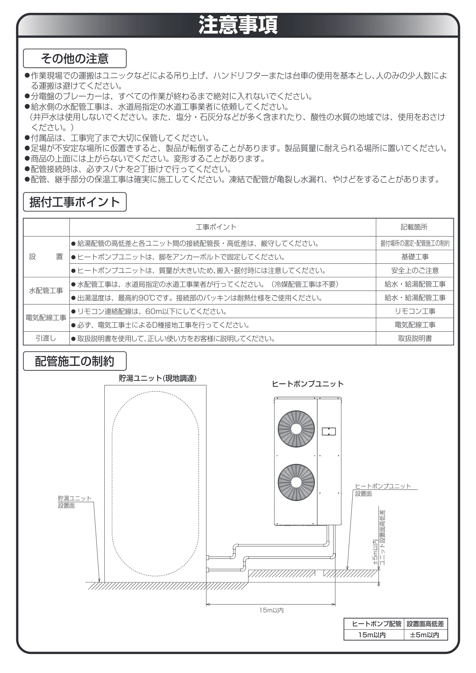 日立 RHK-15YH 取扱説明書 — 注意事項 — 原本ページ — 21ページ