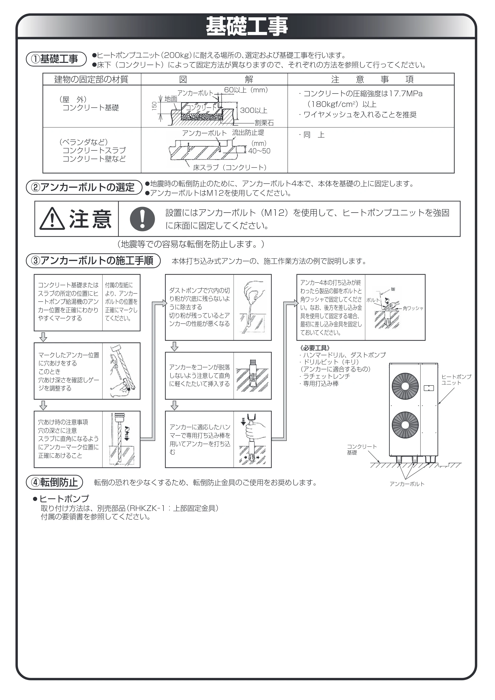 日立 RHK-15YH 取扱説明書 — 基礎工事 — 原本ページ — 25ページ