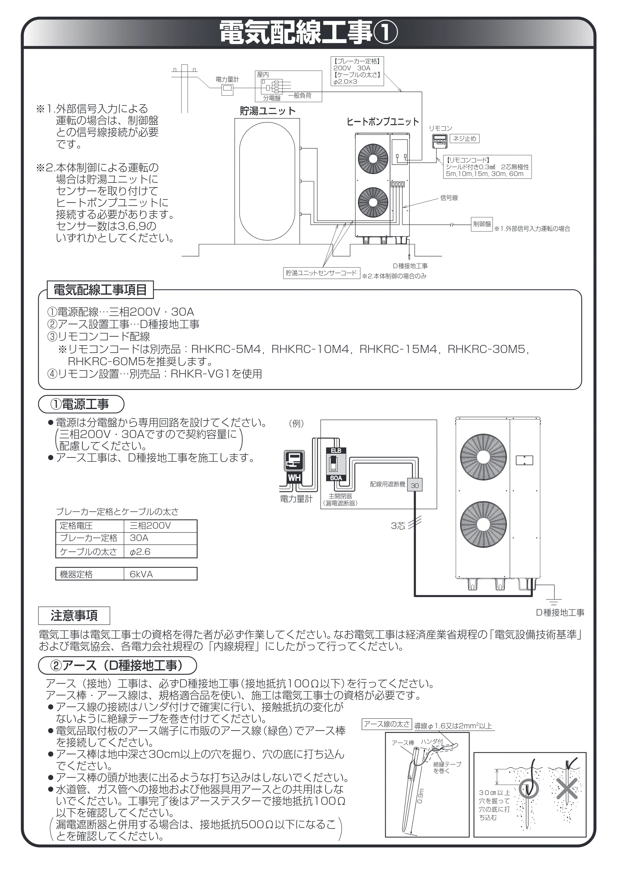 日立 RHK-15YH 取扱説明書 — 電気配線工事1 — 原本ページ — 29ページ
