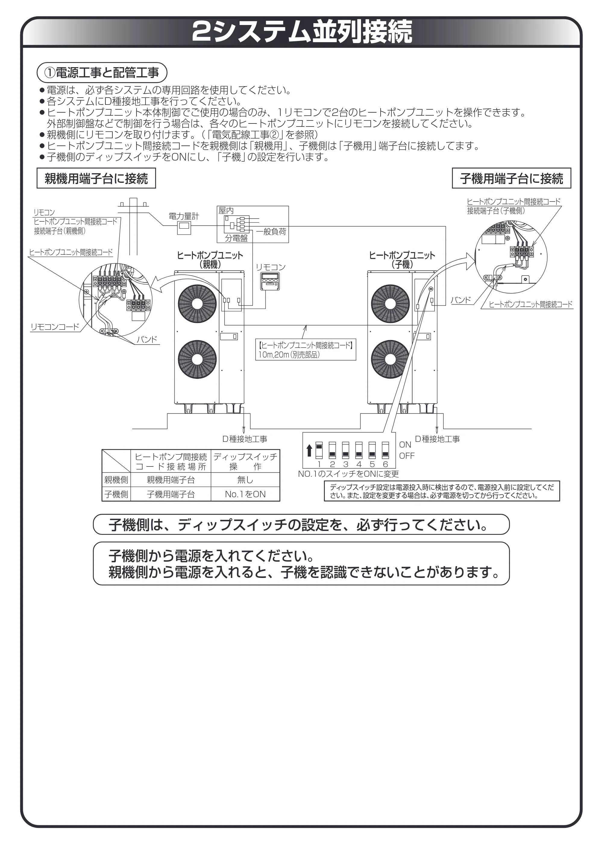 日立 RHK-15YH 取扱説明書 — 2システム並列接続 — 原本ページ — 32ページ