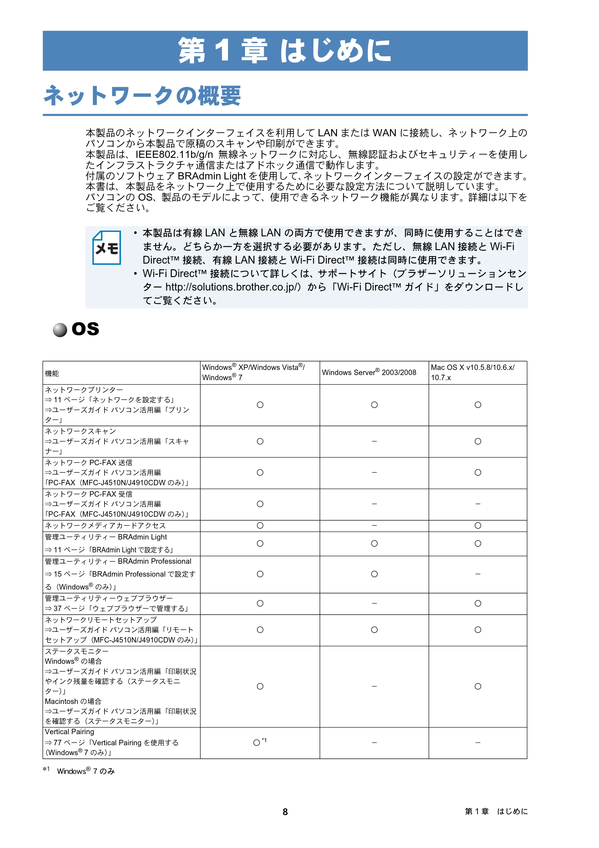 ブラザー DCP-J4210N / MFC-J4510N / MFC-J4910CDW ユーザーズガイド ～ネットワーク編～ — 第1章 はじめに — 原本ページ — 9ページ