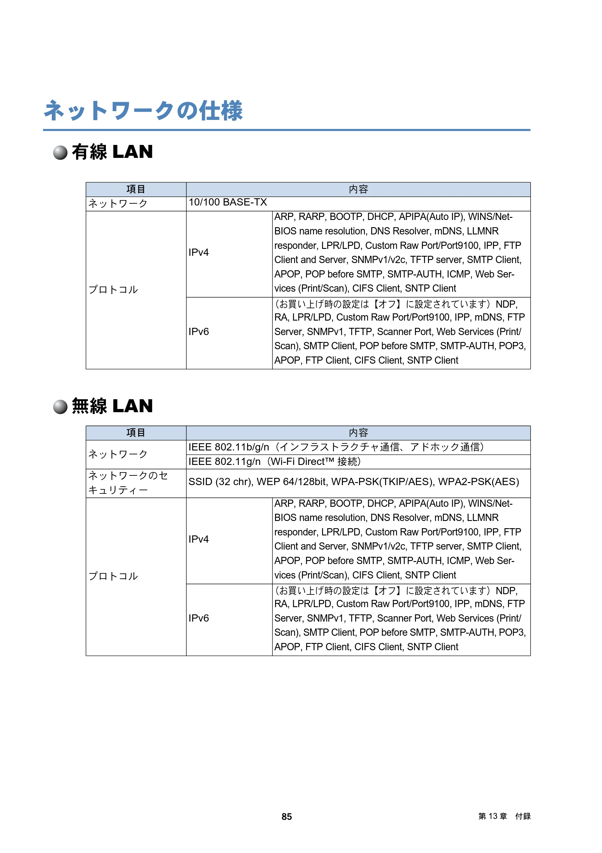 ブラザー DCP-J4210N / MFC-J4510N / MFC-J4910CDW ユーザーズガイド ～ネットワーク編～ — ネットワークの仕様 — 原本ページ — 86ページ