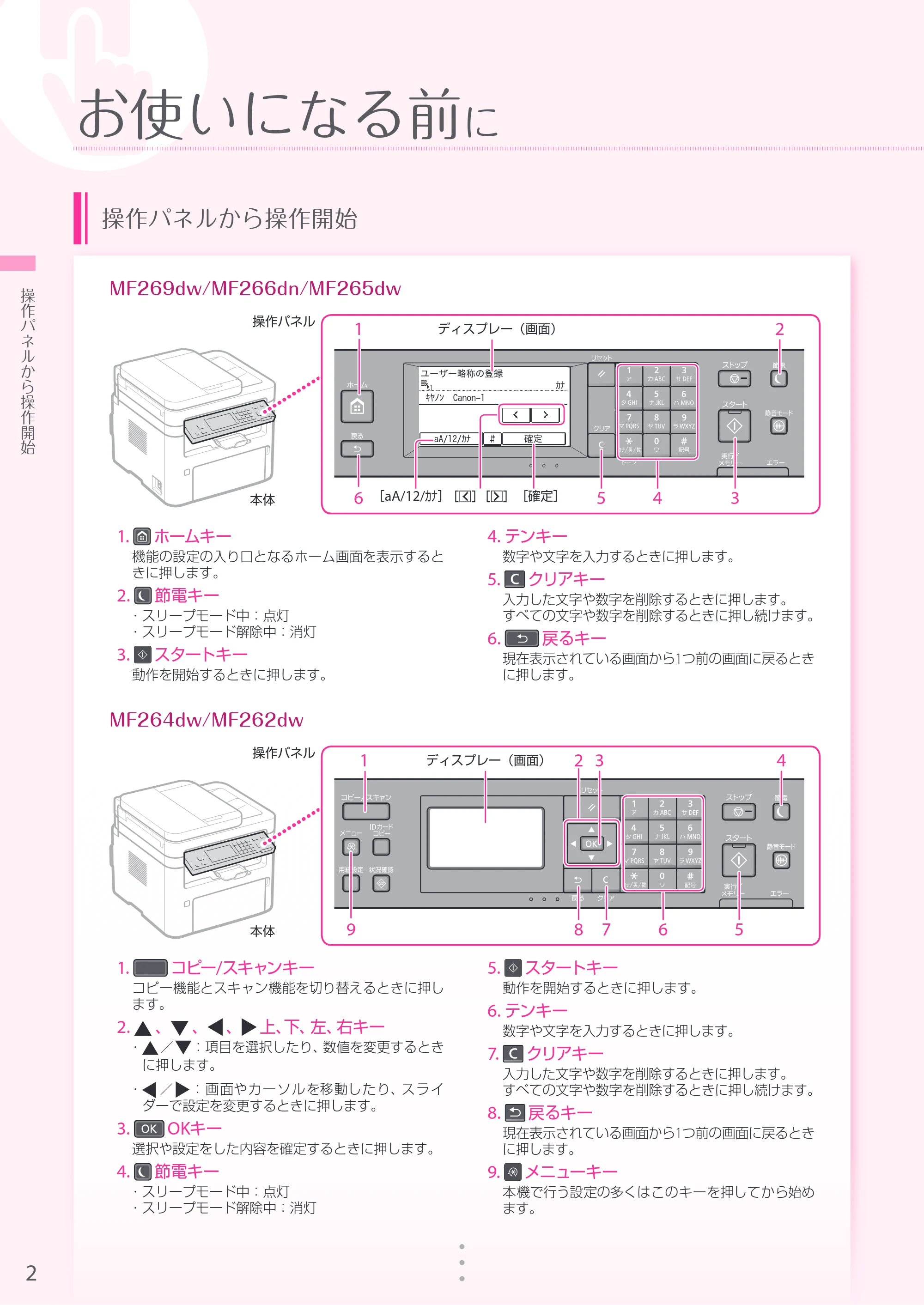 キヤノン MF269dw/MF266dn/MF265dw/MF264dw/MF262dw かんたん操作ガイド 2020年6月4日掲載（PDF：6.15MB） — 原本ページ — 2ページ