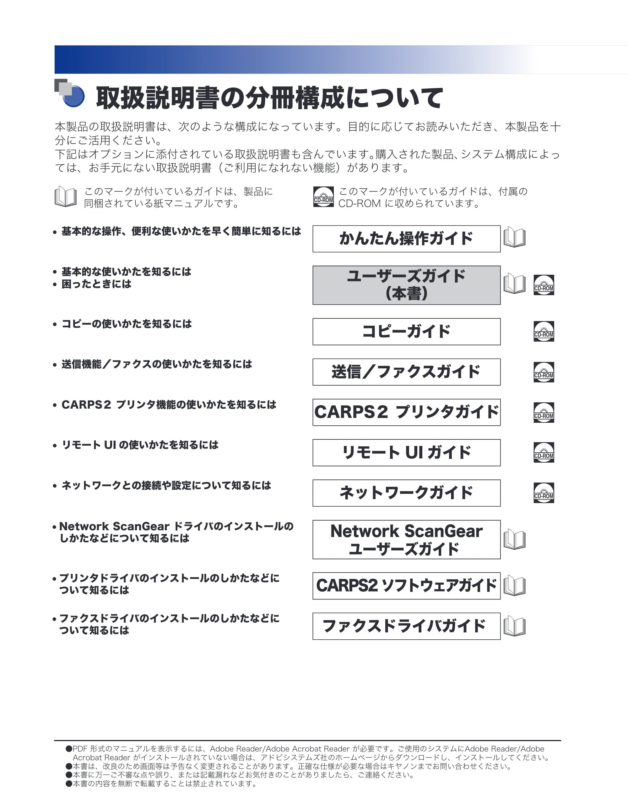キヤノン MF7450N/MF7350N/MF7330 ユーザーズガイド （PDF形式／23.39Mバイト） — 原本ページ — 2ページ