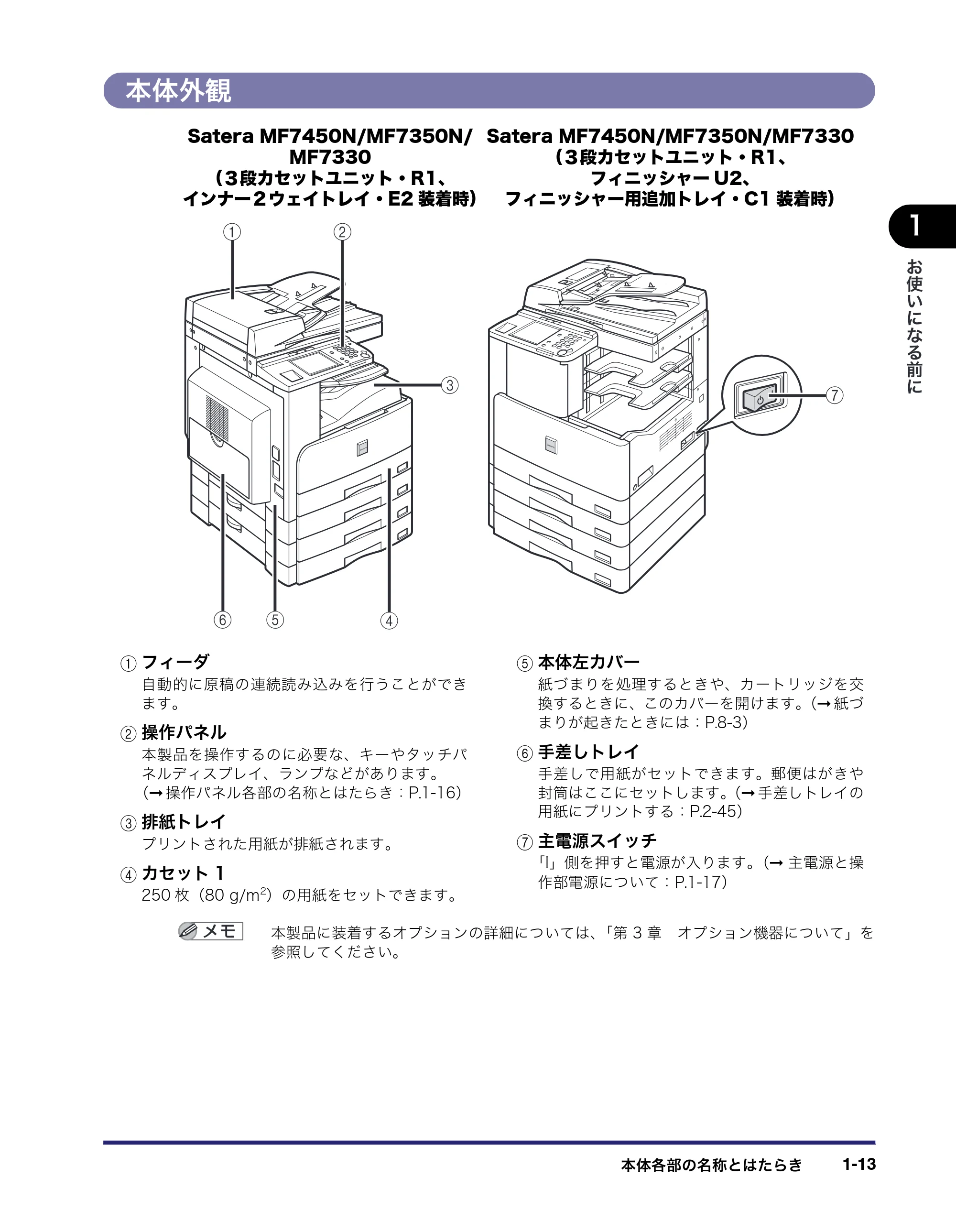 キヤノン MF7450N/MF7350N/MF7330 ユーザーズガイド （PDF形式／23.39Mバイト） — 本体外観 — 原本ページ — 39ページ