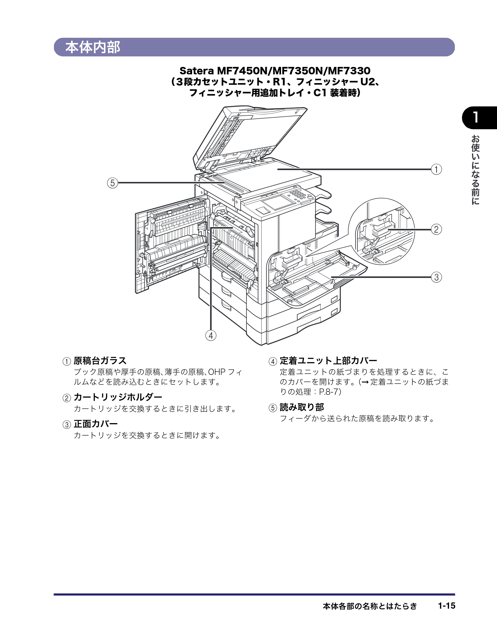 キヤノン MF7450N/MF7350N/MF7330 ユーザーズガイド （PDF形式／23.39Mバイト） — 本体内部 — 原本ページ — 41ページ