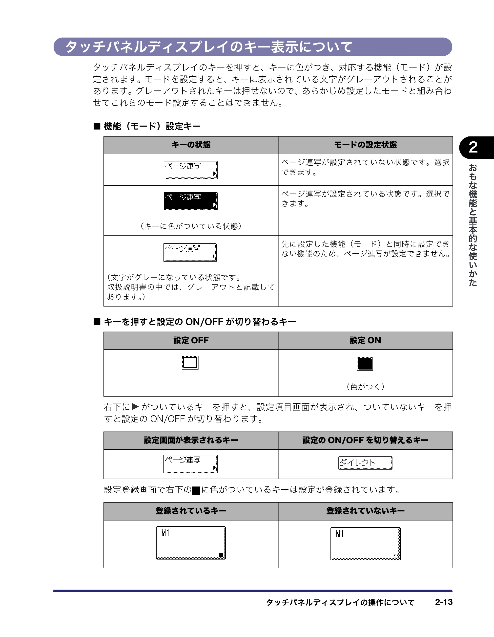 キヤノン MF7450N/MF7350N/MF7330 ユーザーズガイド （PDF形式／23.39Mバイト） — タッチパネルディスプレイのキー表示について — 原本ページ — 65ページ