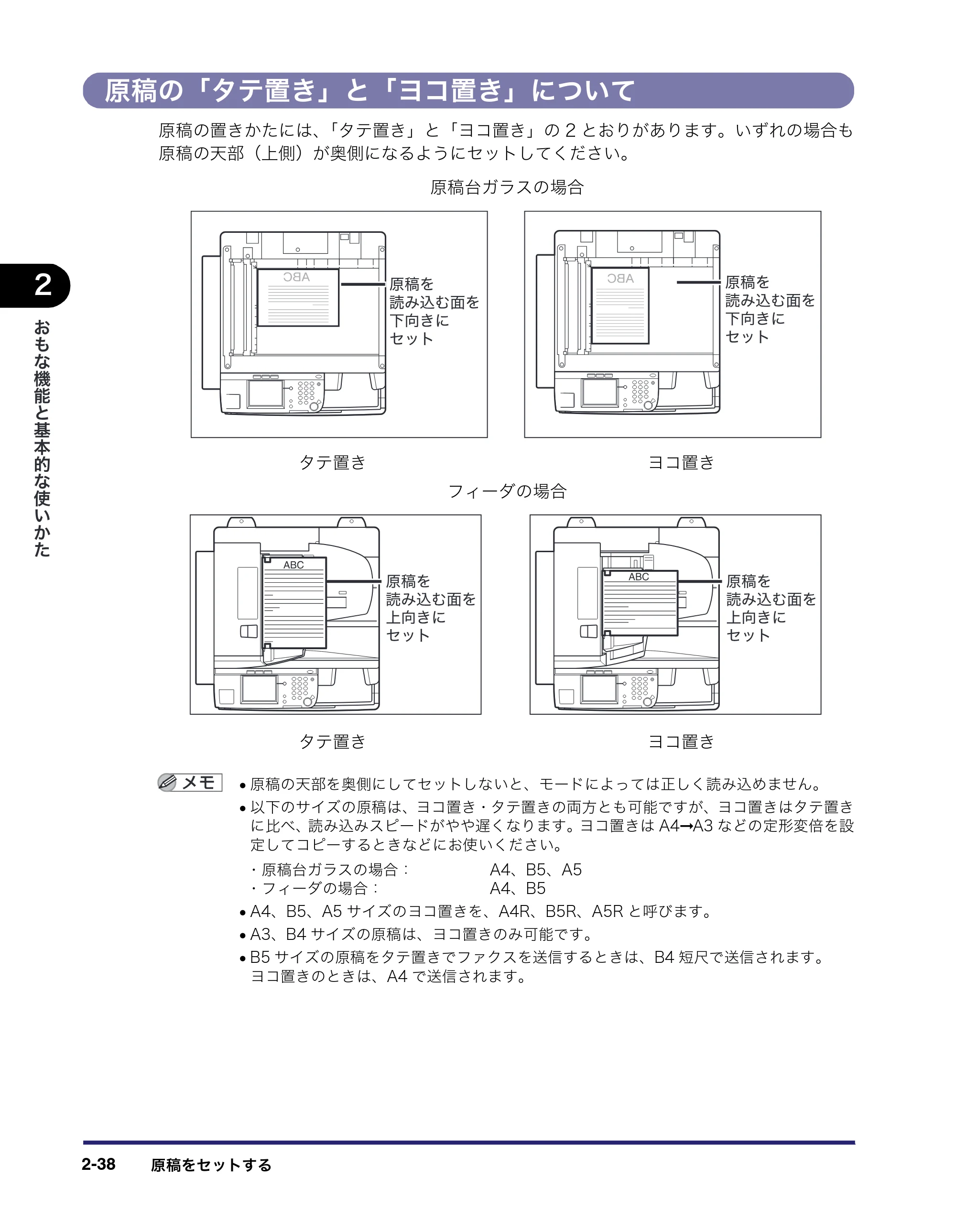 キヤノン MF7450N/MF7350N/MF7330 ユーザーズガイド （PDF形式／23.39Mバイト） — 原稿の「タテ置き」と「ヨコ置き」について — 原本ページ — 90ページ