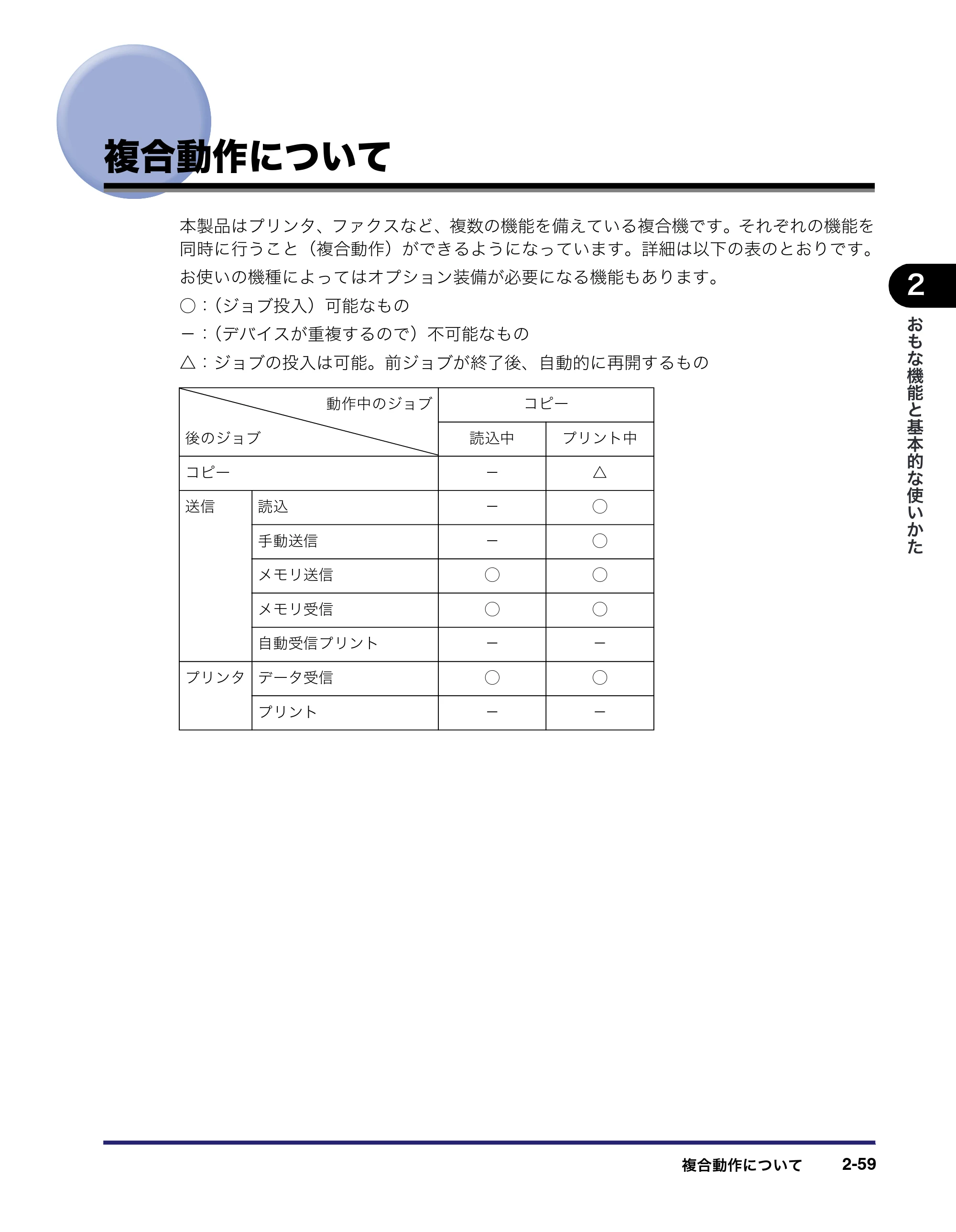 キヤノン MF7450N/MF7350N/MF7330 ユーザーズガイド （PDF形式／23.39Mバイト） — 複合動作について — 原本ページ — 111ページ