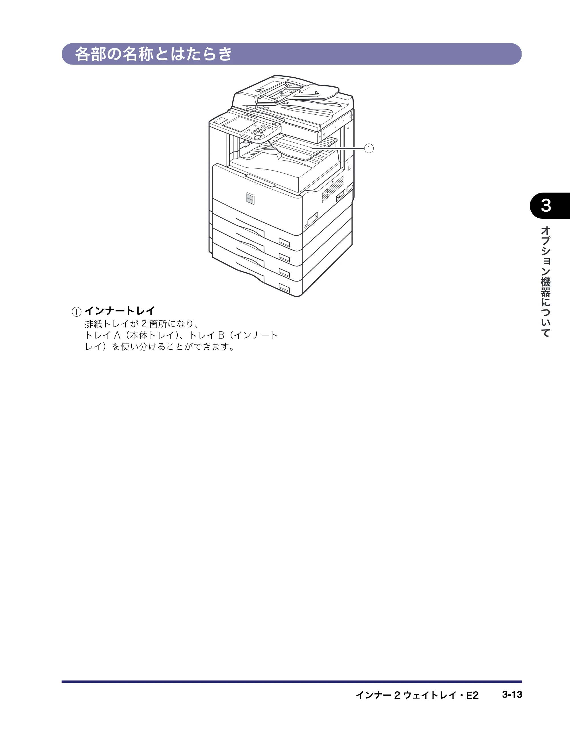 キヤノン MF7450N/MF7350N/MF7330 ユーザーズガイド （PDF形式／23.39Mバイト） — 各部の名称とはたらき — 原本ページ — 127ページ