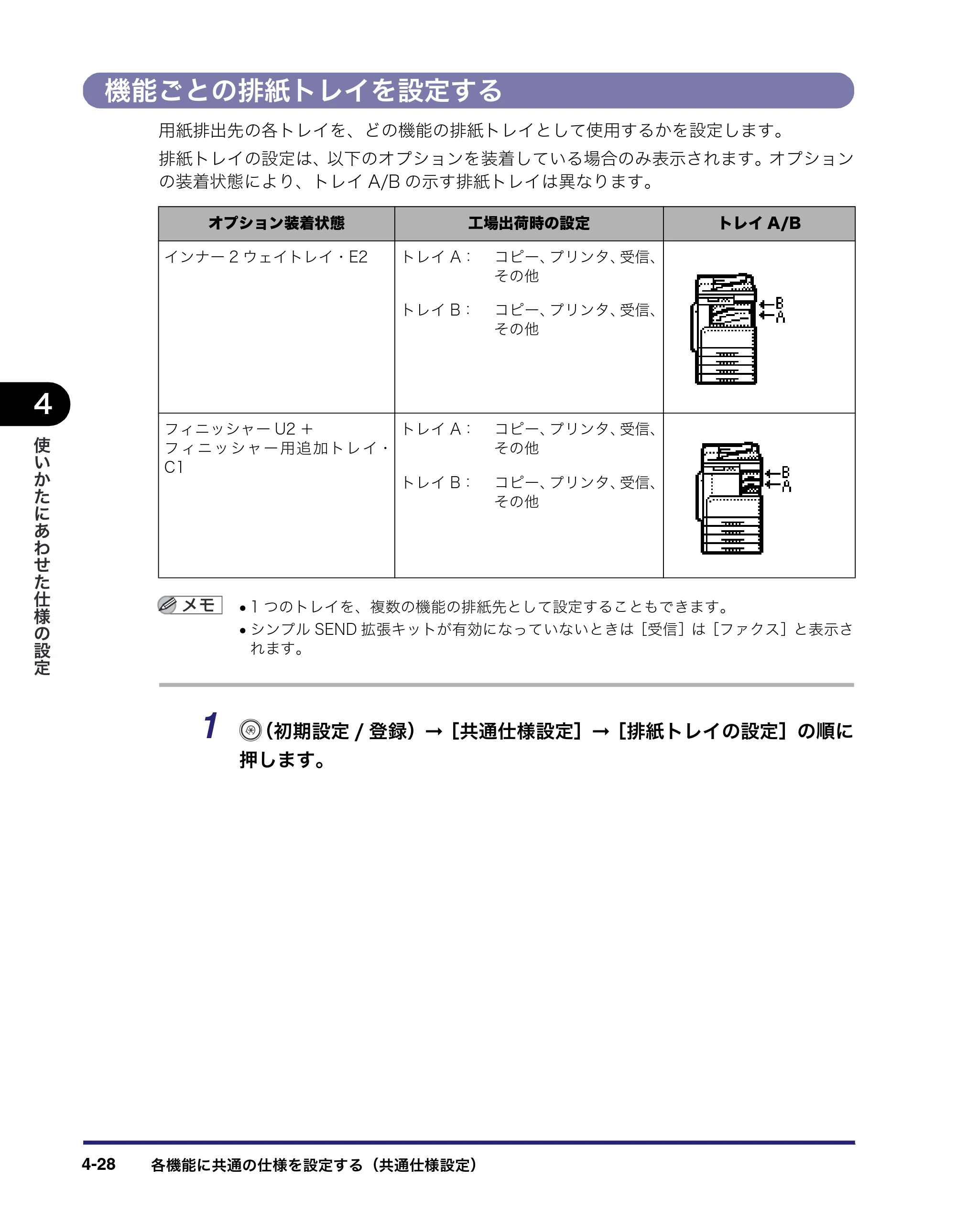 キヤノン MF7450N/MF7350N/MF7330 ユーザーズガイド （PDF形式／23.39Mバイト） — 機能ごとの排紙トレイを設定する — 原本ページ — 176ページ
