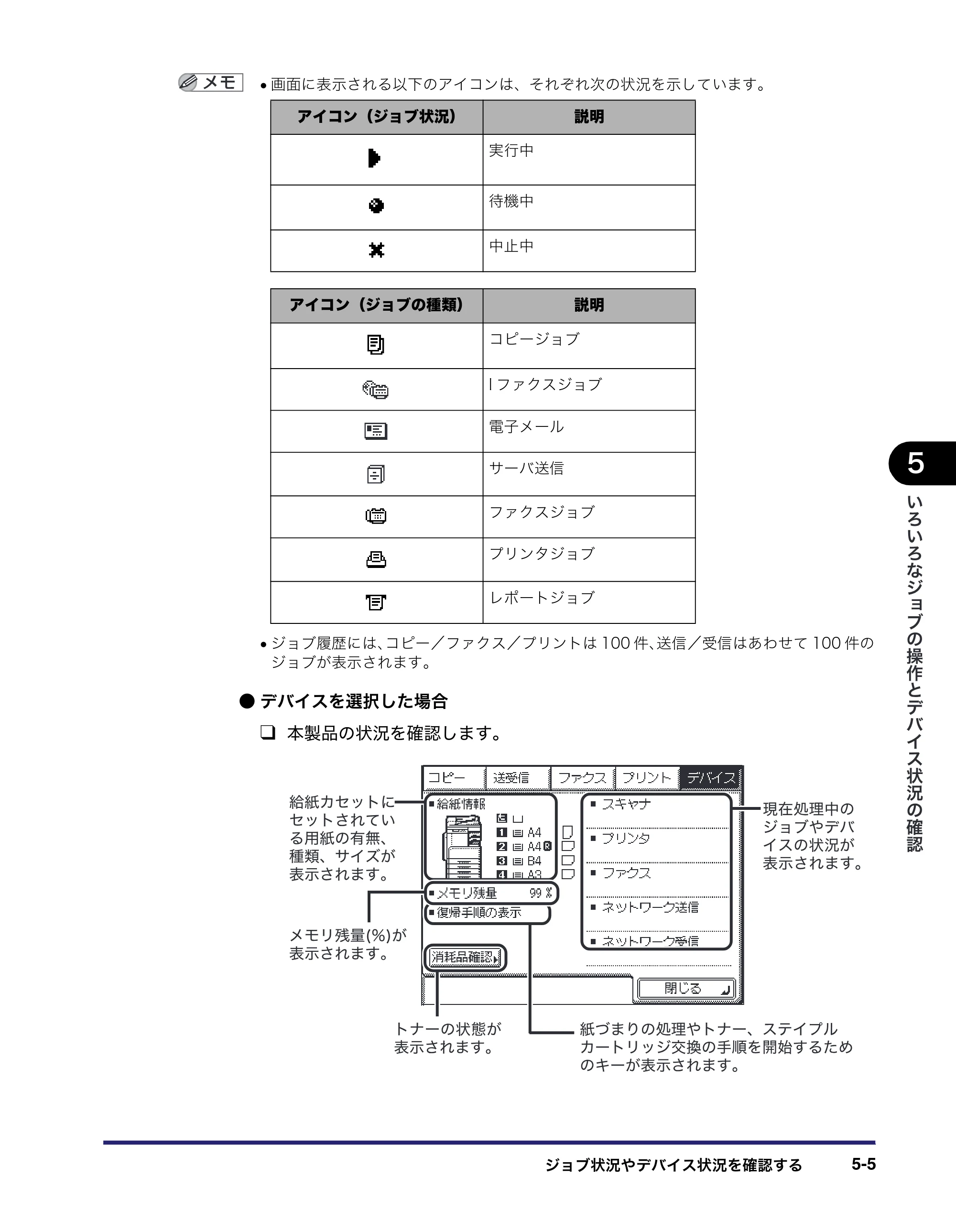 キヤノン MF7450N/MF7350N/MF7330 ユーザーズガイド （PDF形式／23.39Mバイト） — 原本ページ — 211ページ