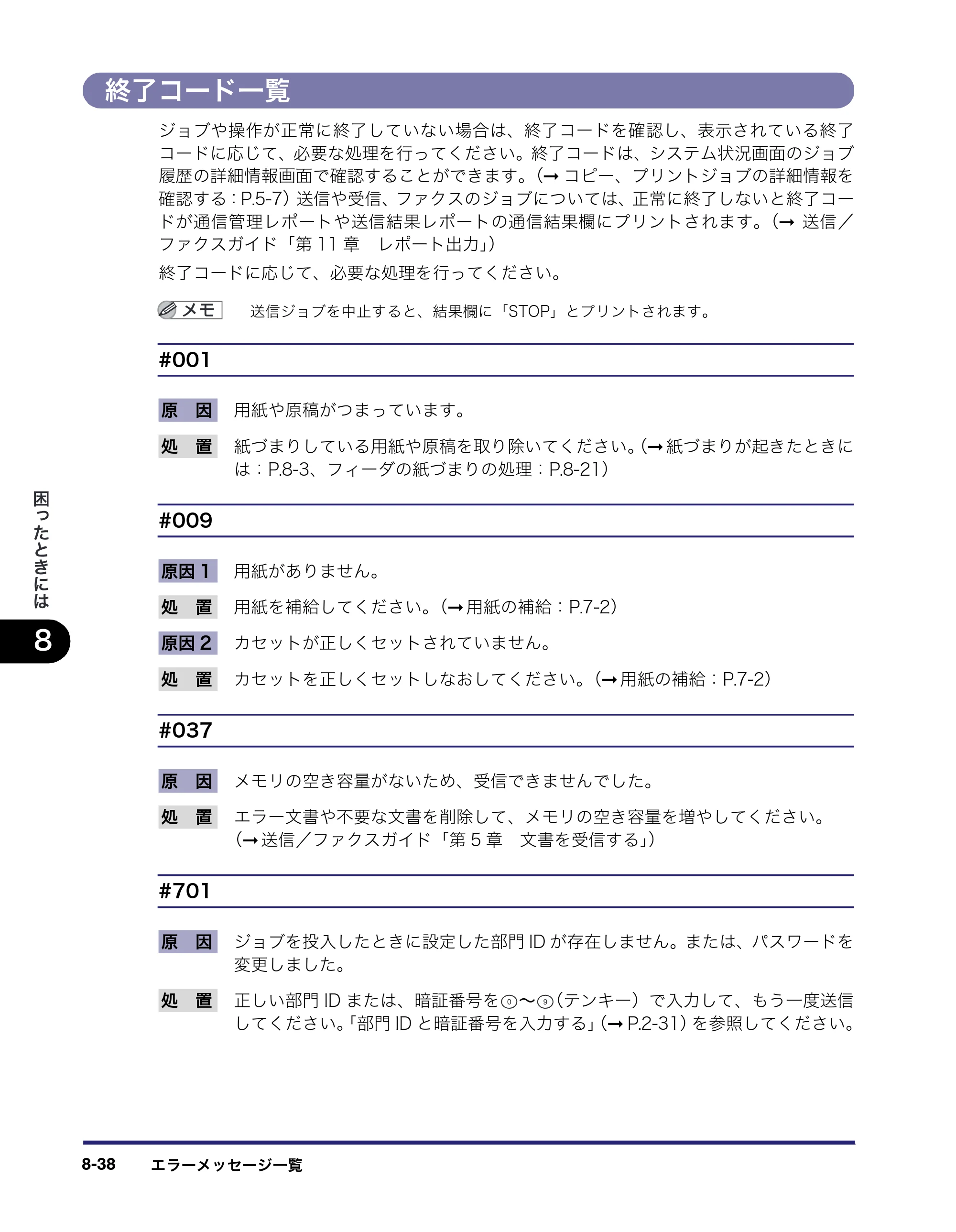 キヤノン MF7450N/MF7350N/MF7330 ユーザーズガイド （PDF形式／23.39Mバイト） — 終了コード一覧 — 原本ページ — 330ページ