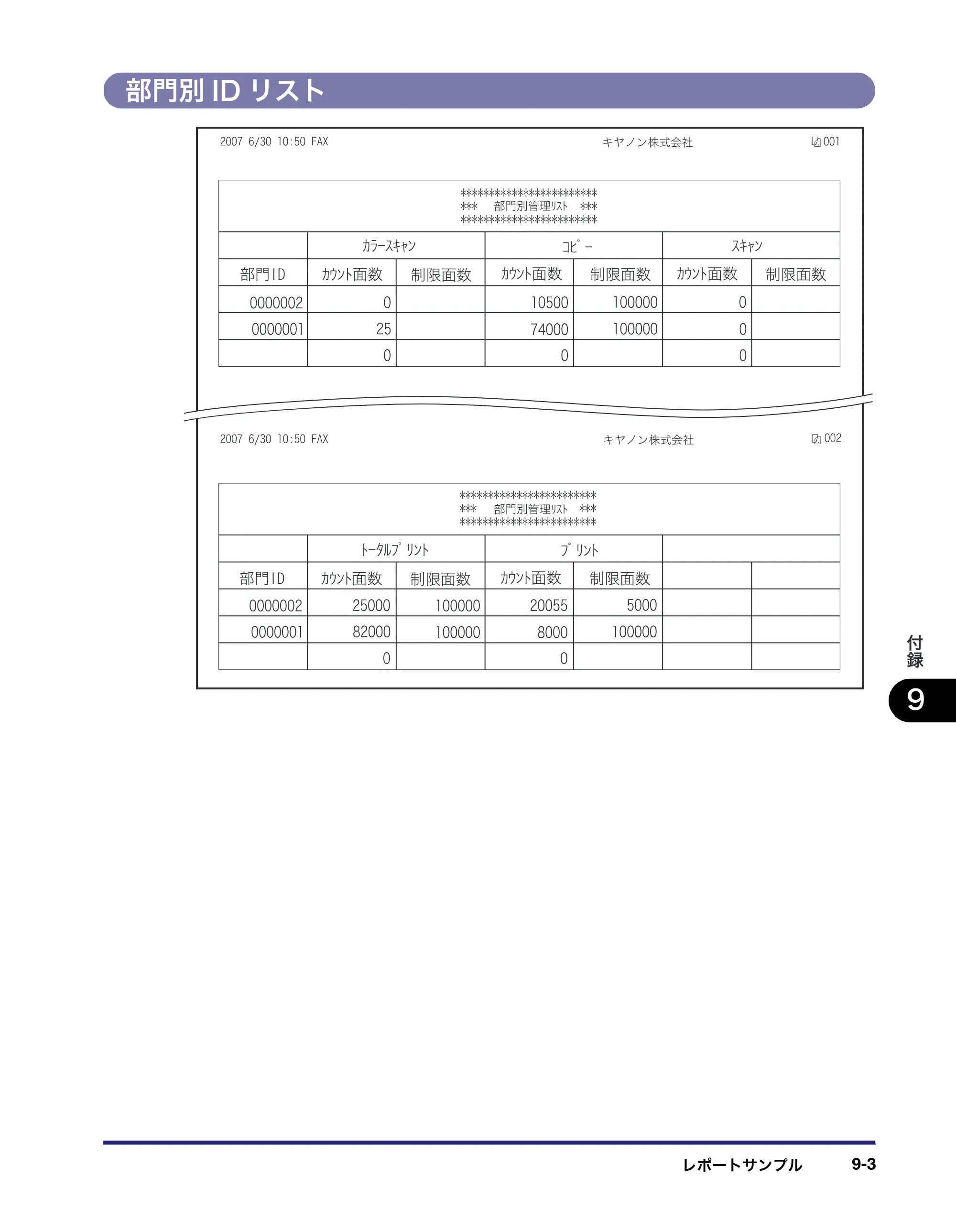 キヤノン MF7450N/MF7350N/MF7330 ユーザーズガイド （PDF形式／23.39Mバイト） — 部門別IDリスト — 原本ページ — 337ページ