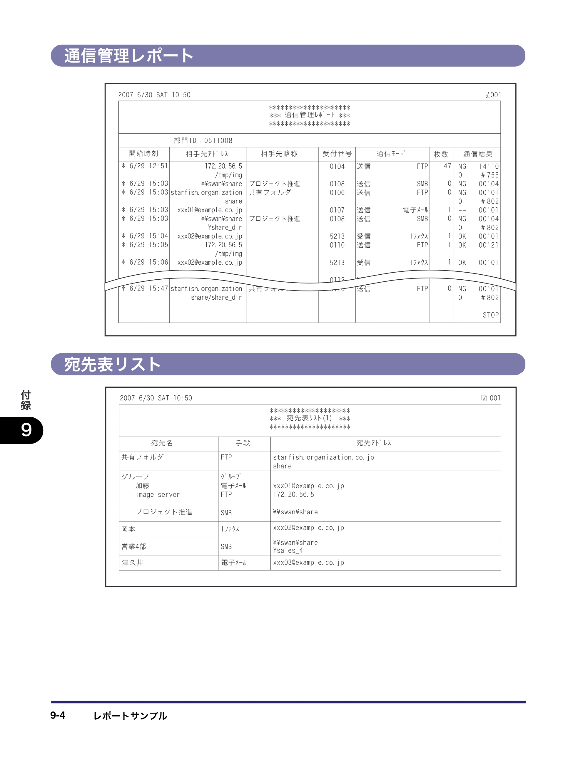 キヤノン MF7450N/MF7350N/MF7330 ユーザーズガイド （PDF形式／23.39Mバイト） — 通信管理レポート — 原本ページ — 338ページ