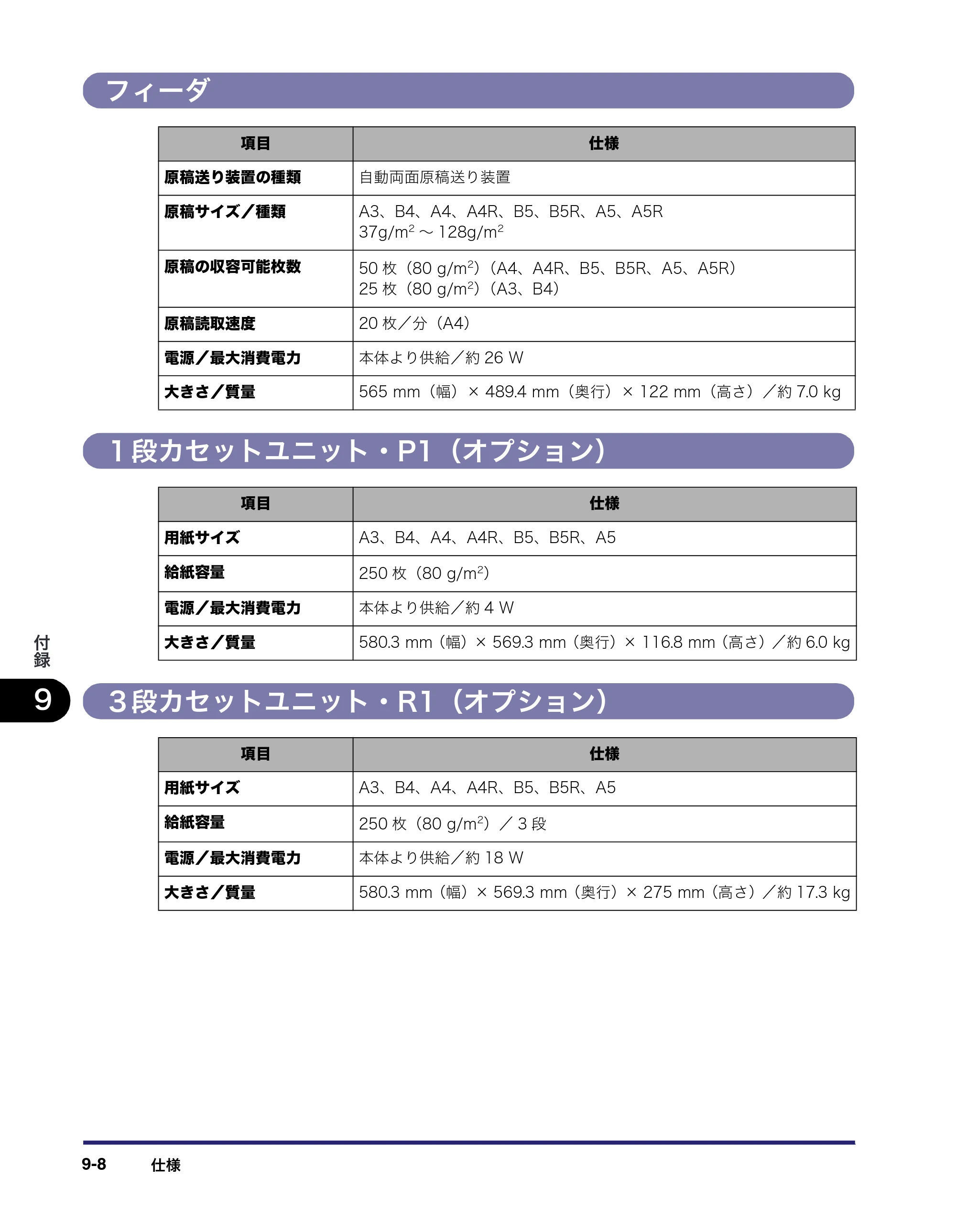 キヤノン MF7450N/MF7350N/MF7330 ユーザーズガイド （PDF形式／23.39Mバイト） — フィーダ — 原本ページ — 342ページ