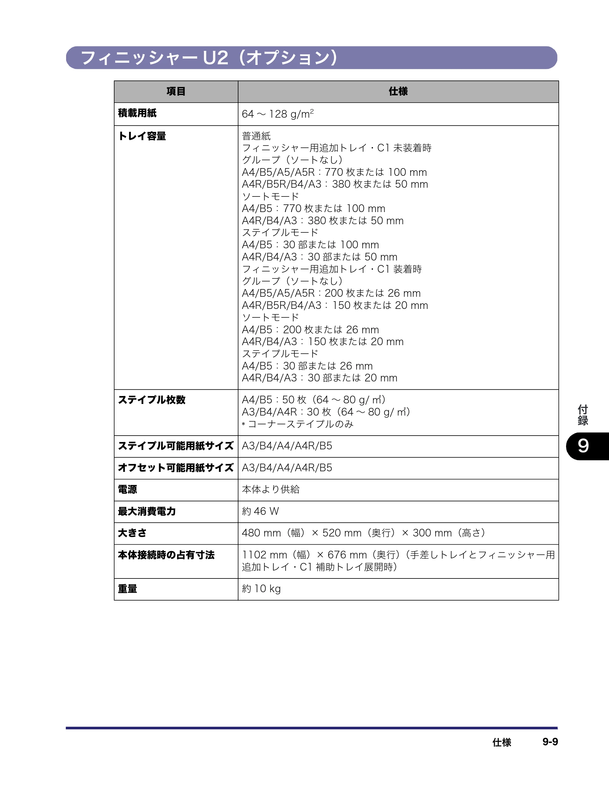 キヤノン MF7450N/MF7350N/MF7330 ユーザーズガイド （PDF形式／23.39Mバイト） — フィニッシャーU2（オプション） — 原本ページ — 343ページ