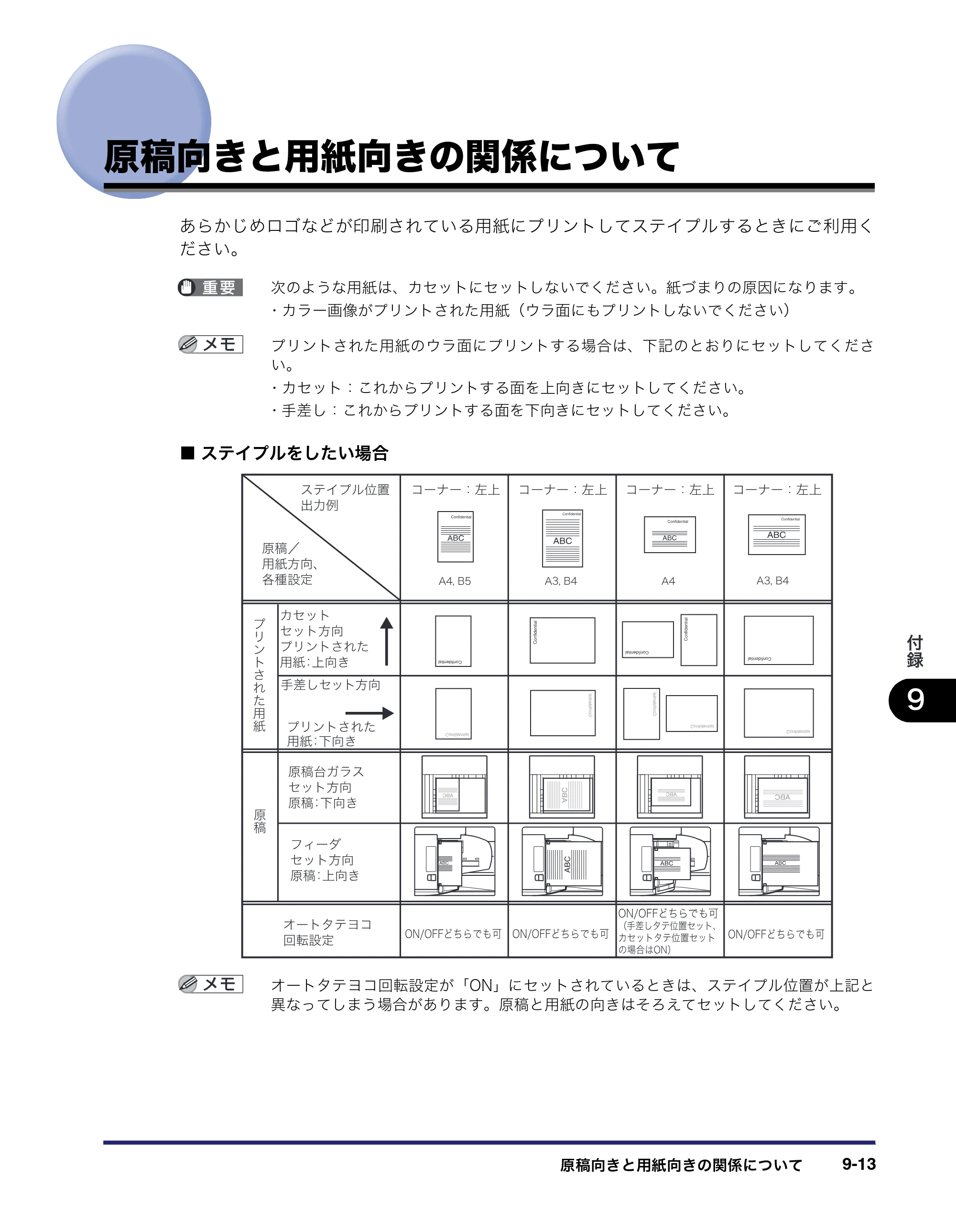 キヤノン MF7450N/MF7350N/MF7330 ユーザーズガイド （PDF形式／23.39Mバイト） — 原稿向きと用紙向きの関係について — 原本ページ — 347ページ