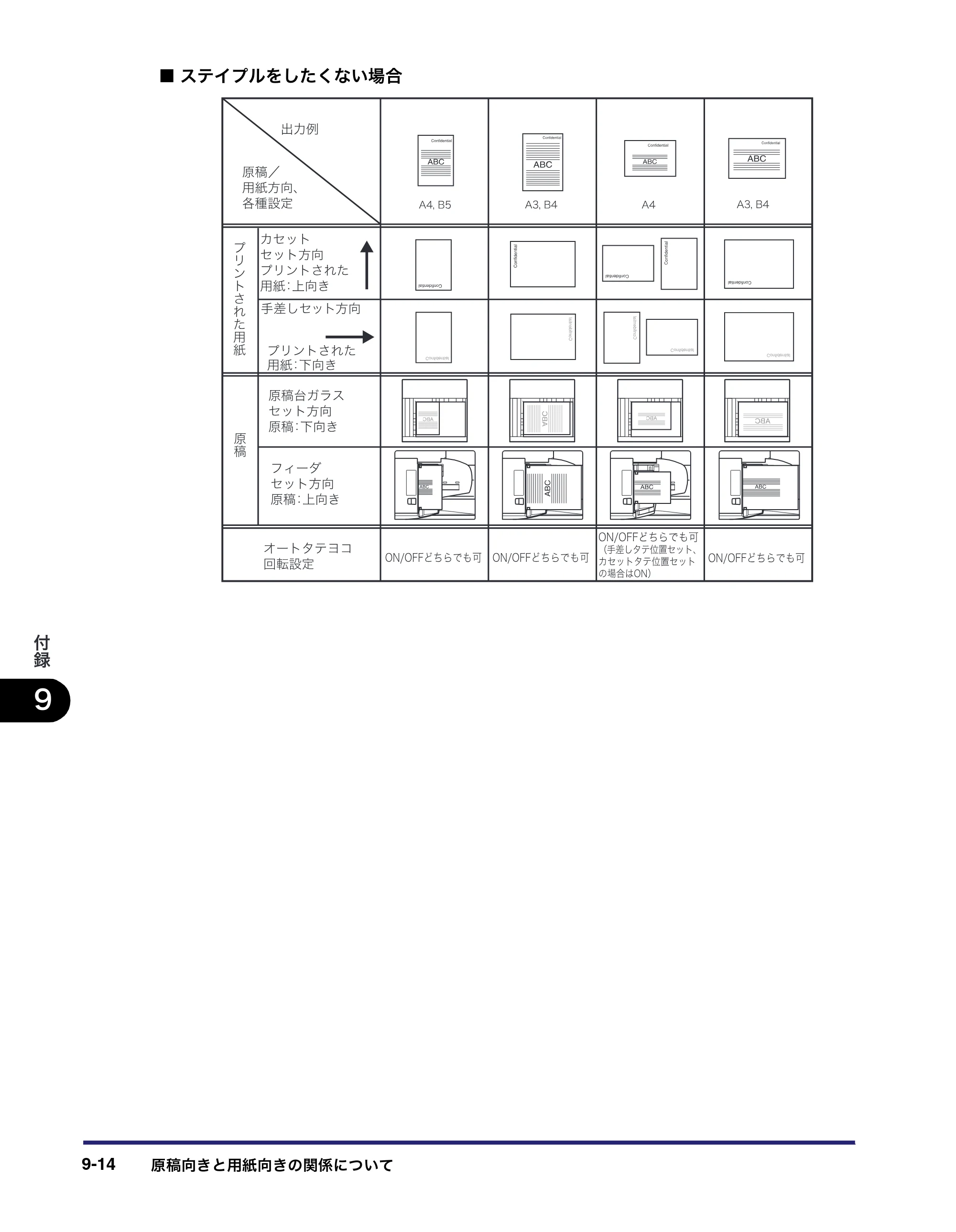 キヤノン MF7450N/MF7350N/MF7330 ユーザーズガイド （PDF形式／23.39Mバイト） — 原本ページ — 348ページ