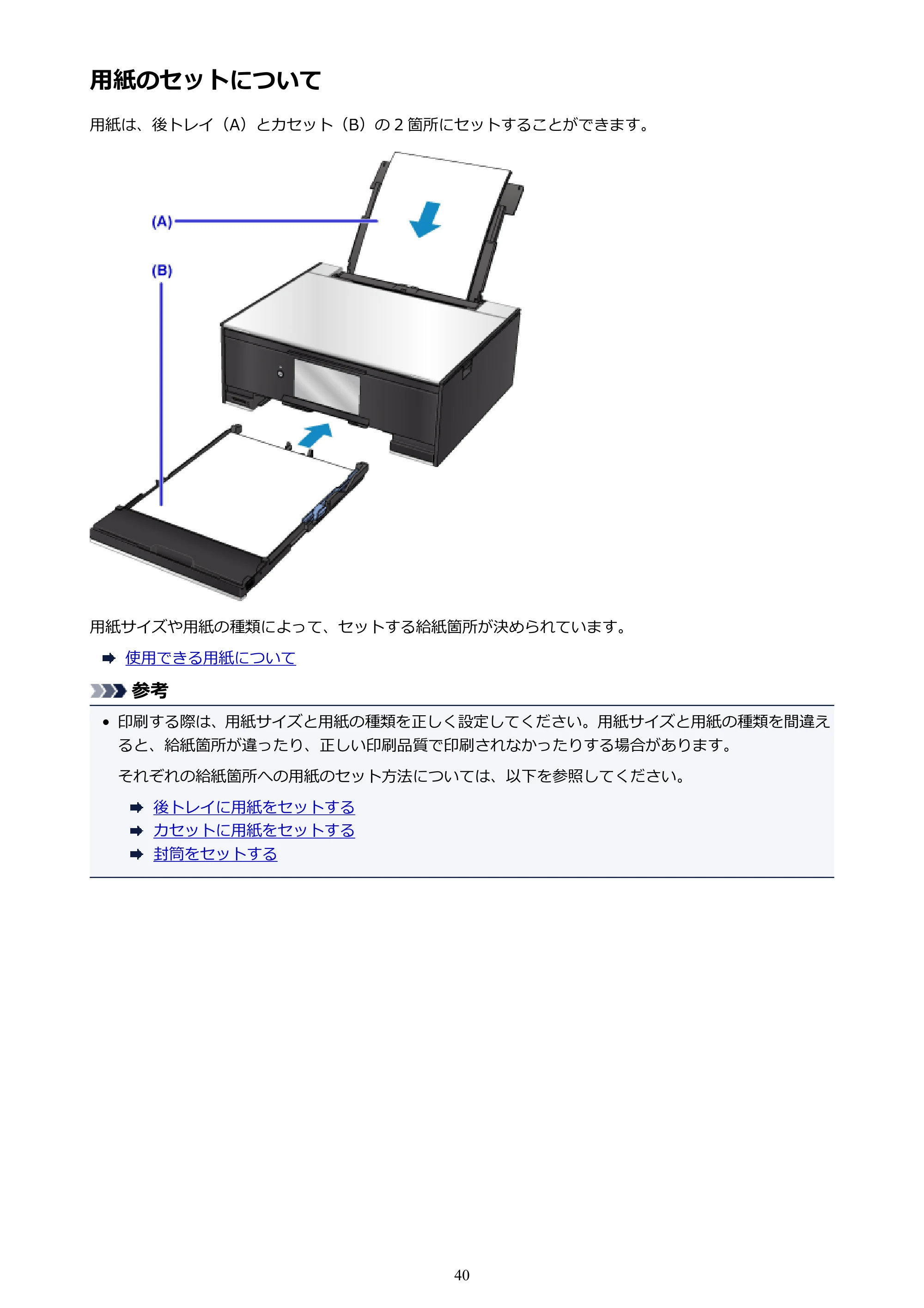 キヤノン PIXUS TS9030 電子マニュアル PDF版（Mac版）（PDF：16.3MB） — 用紙のセットについて — 原本ページ — 40ページ