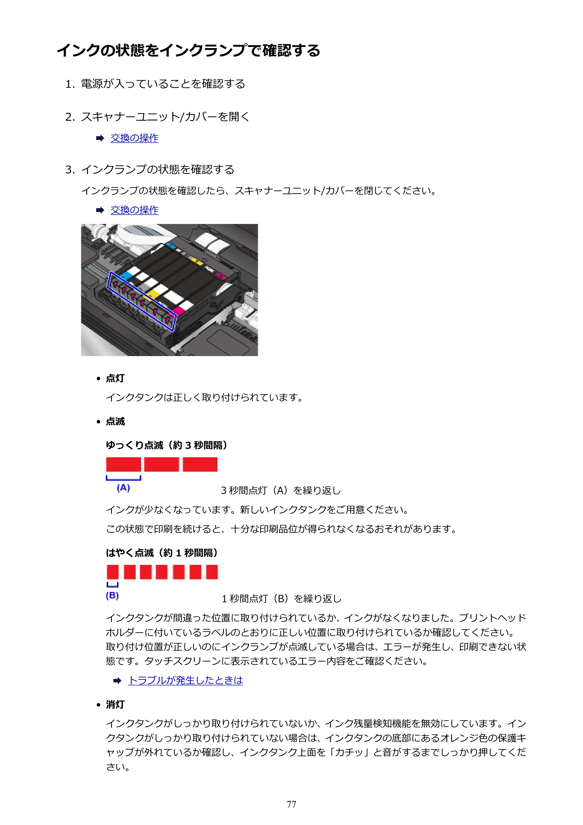 キヤノン PIXUS TS9030 電子マニュアル PDF版（Mac版）（PDF：16.3MB） — インクの状態をインクランプで確認する — 原本ページ — 77ページ