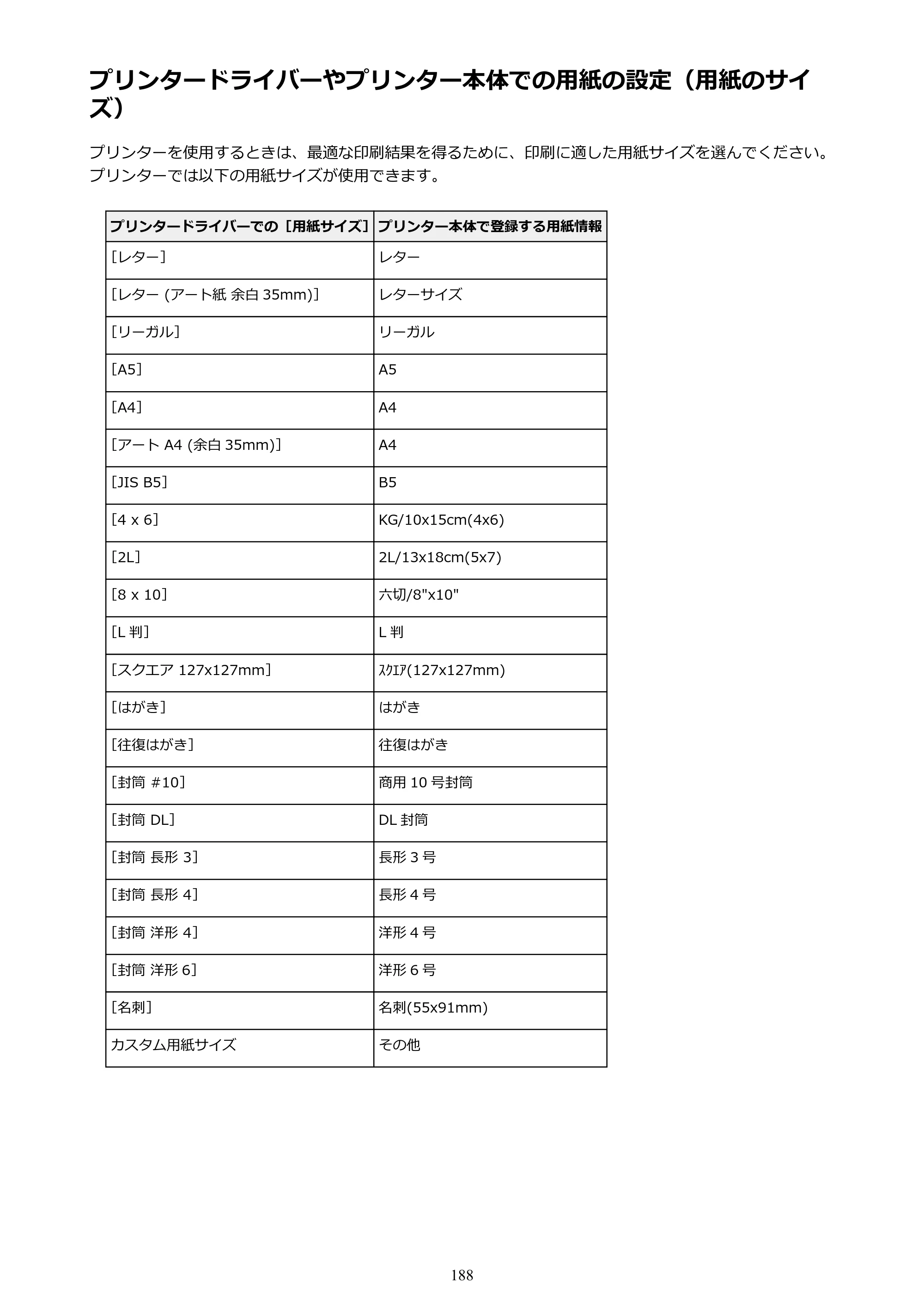 キヤノン PIXUS TS9030 電子マニュアル PDF版（Mac版）（PDF：16.3MB） — プリンタードライバーやプリンター本体での用紙の設定（用紙のサイズ） — 原本ページ — 188ページ
