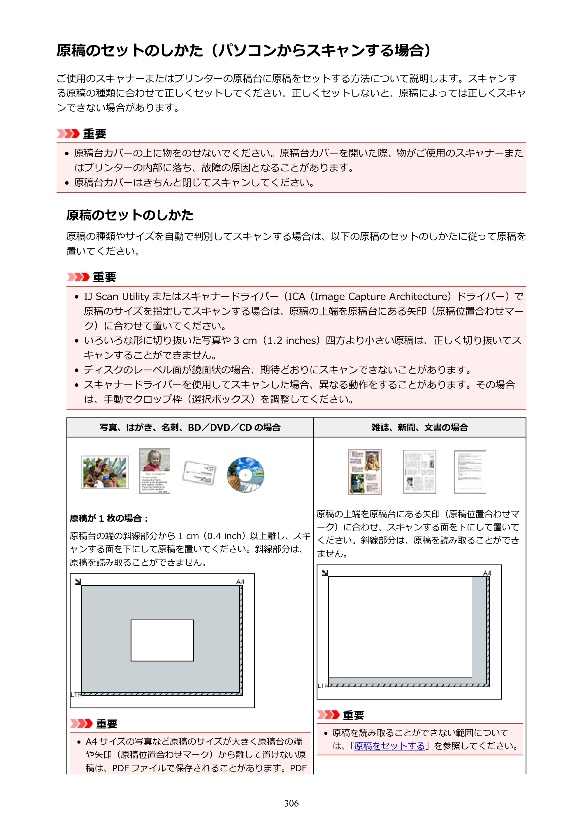 キヤノン PIXUS TS9030 電子マニュアル PDF版（Mac版）（PDF：16.3MB） — 原稿のセットのしかた（パソコンからスキャンする場合） — 原本ページ — 306ページ