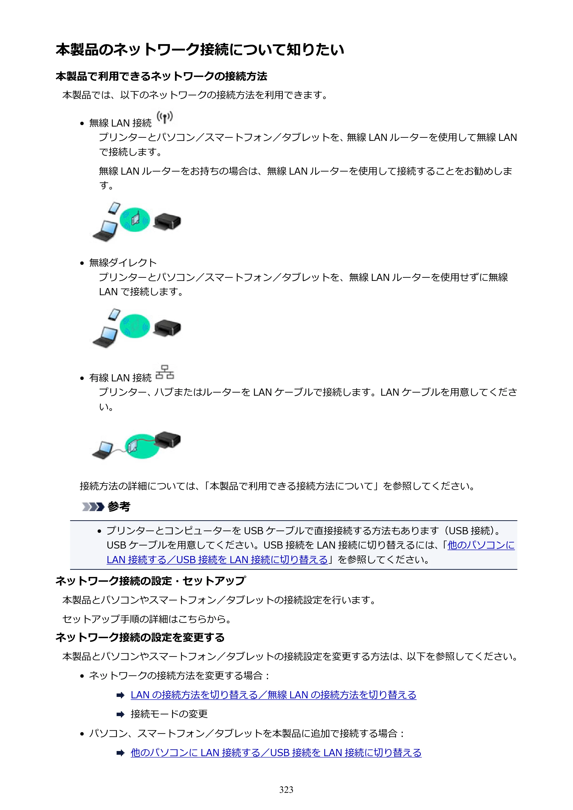 キヤノン PIXUS TS9030 電子マニュアル PDF版（Mac版）（PDF：16.3MB） — 本製品のネットワーク接続について知りたい — 原本ページ — 323ページ