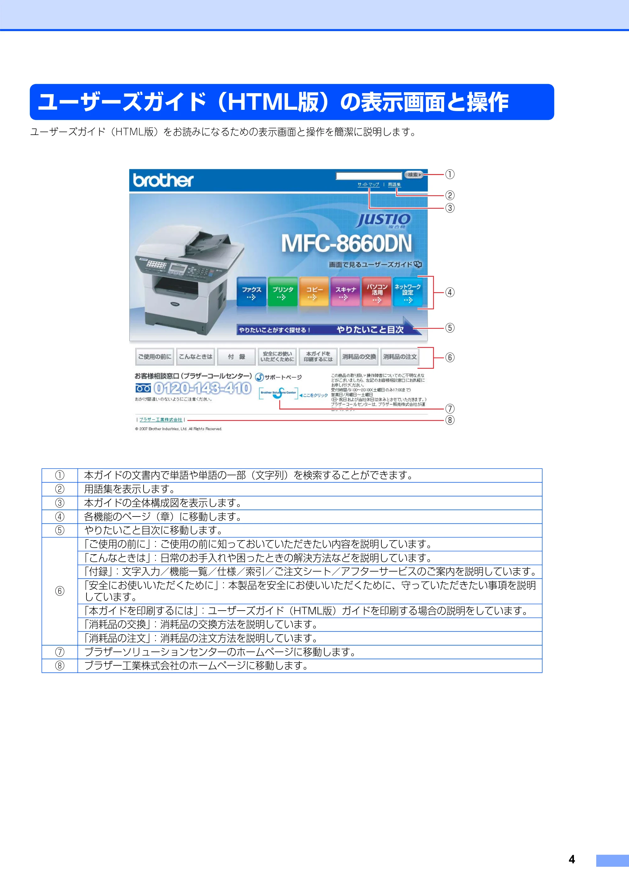 ブラザー MFC-8660DN ネットワーク取扱説明書 — ユーザーズガイド（HTML版）の表示画面と操作 — 原本ページ — 5ページ