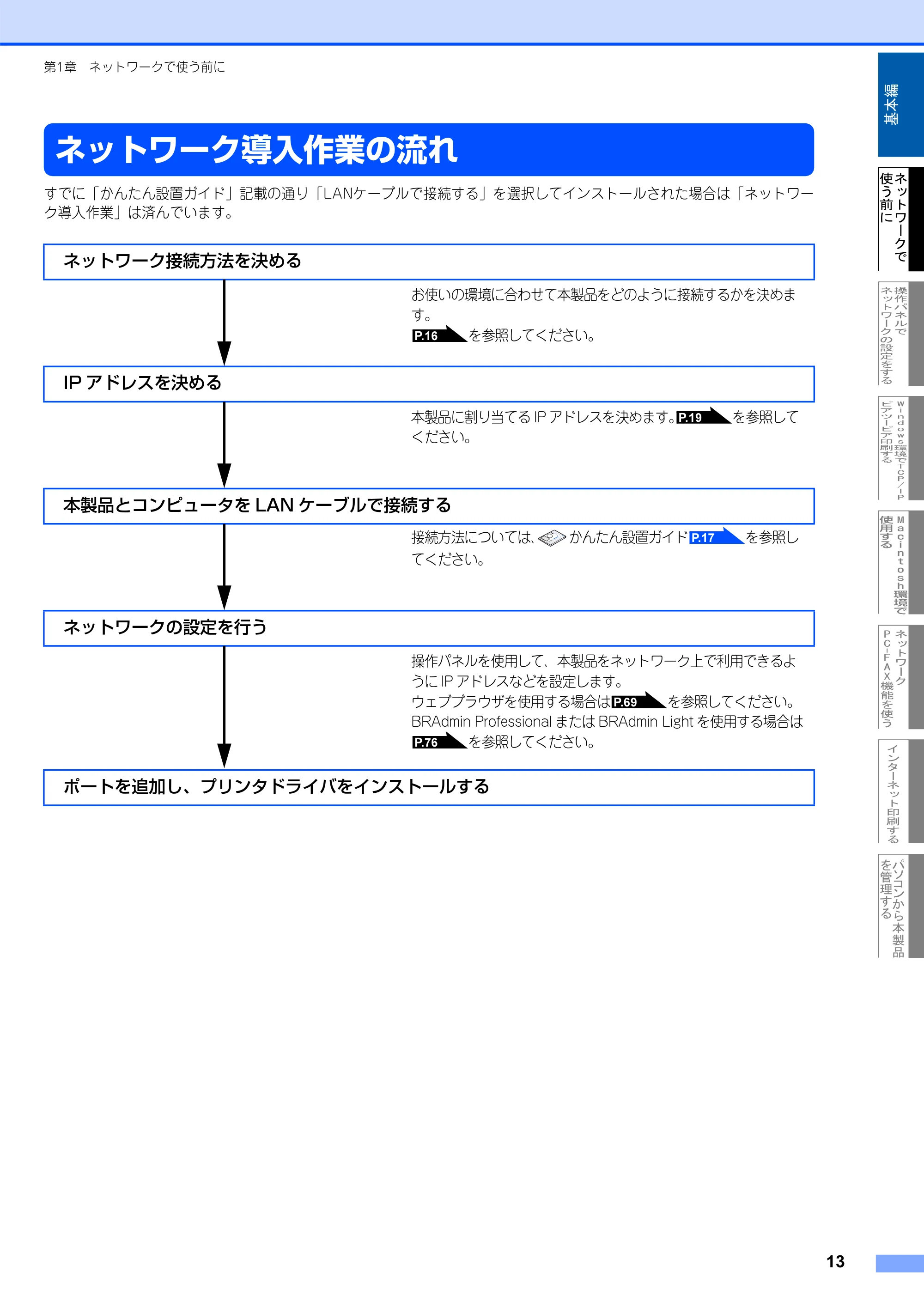 ブラザー MFC-8660DN ネットワーク取扱説明書 — ネットワーク導入作業の流れ — 原本ページ — 14ページ