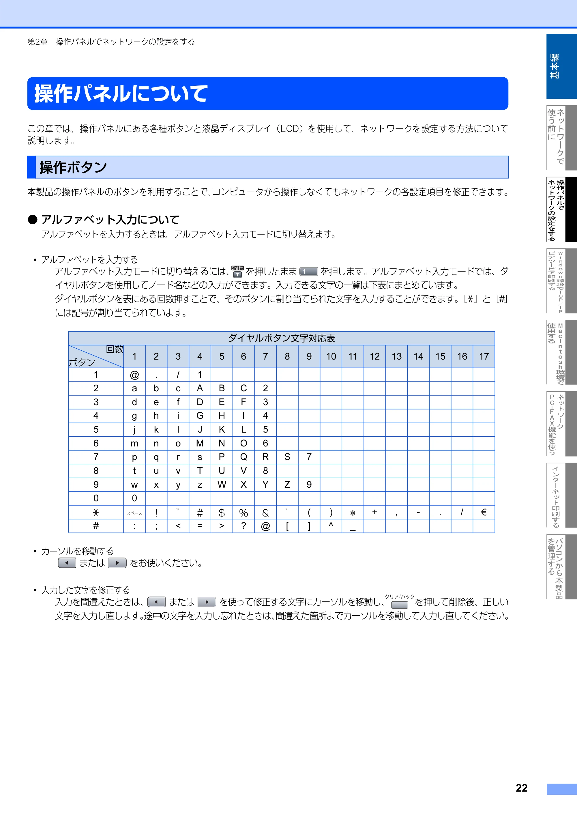 ブラザー MFC-8660DN ネットワーク取扱説明書 — 操作パネルについて — 原本ページ — 23ページ