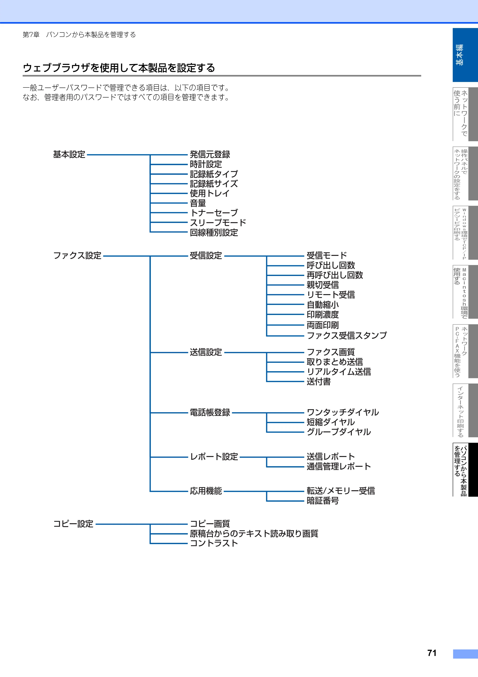 ブラザー MFC-8660DN ネットワーク取扱説明書 — ウェブブラウザを使用して本製品を設定する — 原本ページ — 72ページ