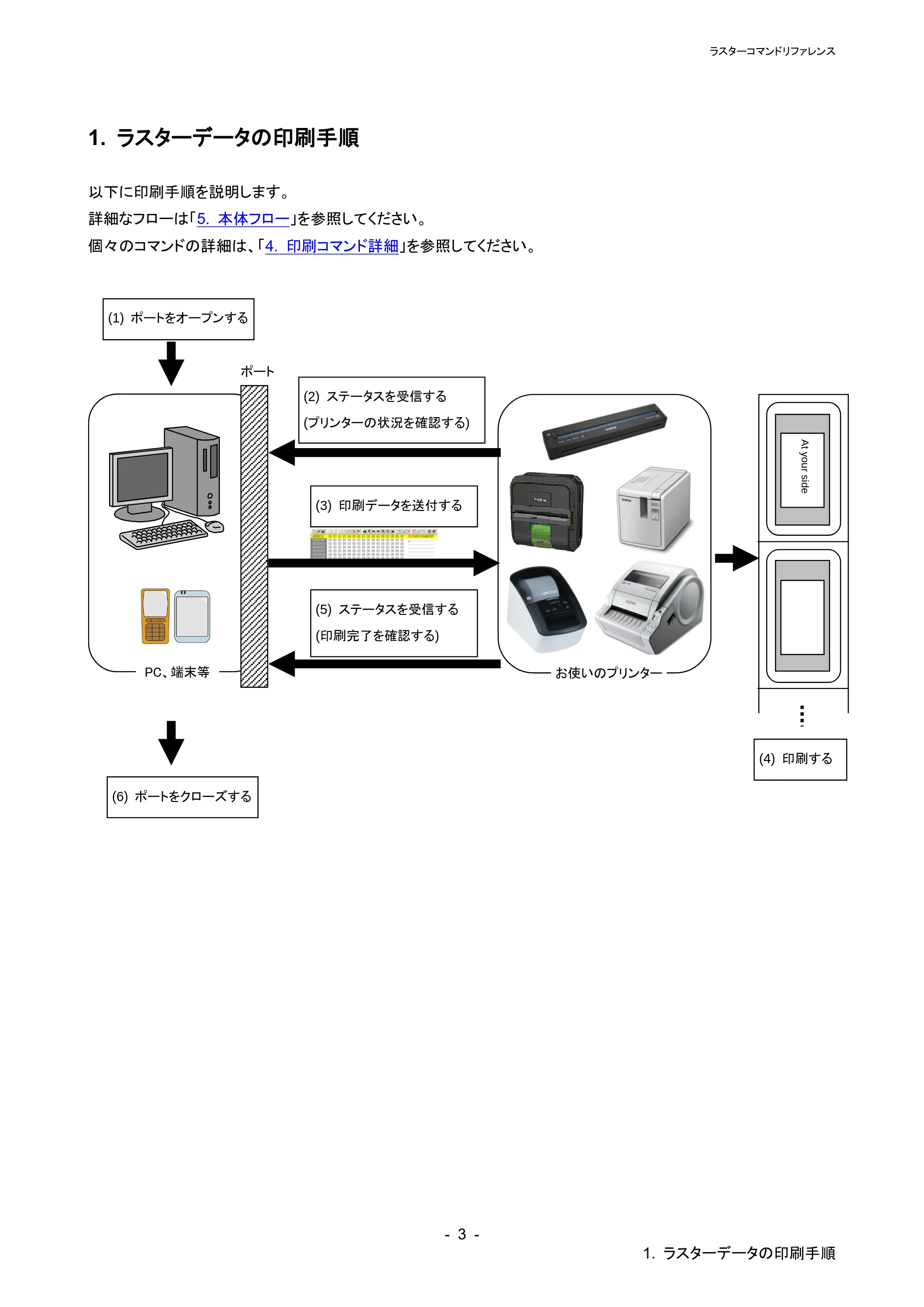 ブラザー PT-P900W / PT-P910BT / PT-P950NW ラスターコマンドリファレンス — 原本ページ — 7ページ