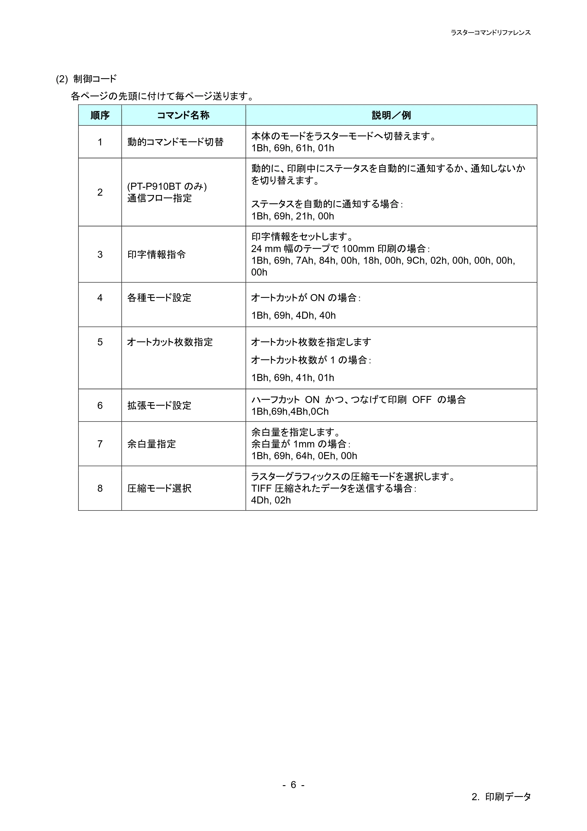 ブラザー PT-P900W / PT-P910BT / PT-P950NW ラスターコマンドリファレンス — 原本ページ — 10ページ