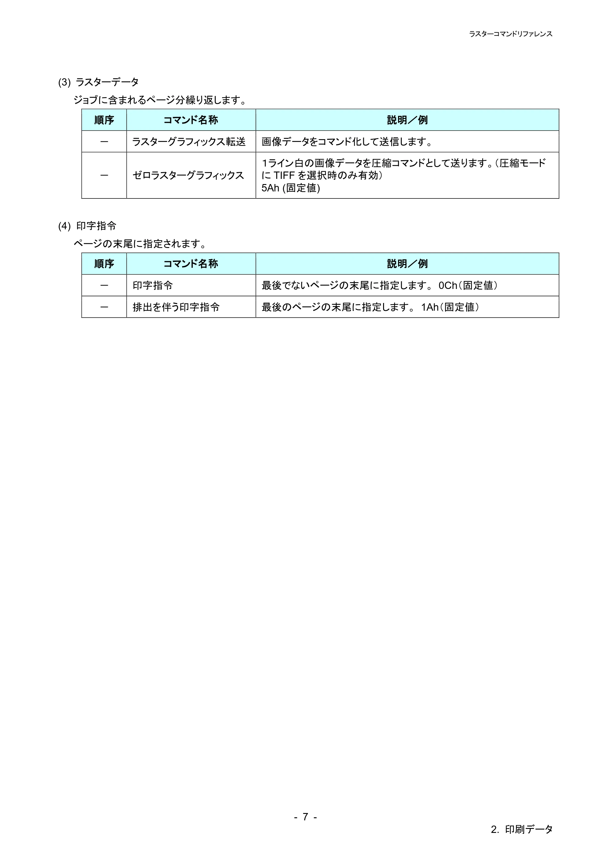 ブラザー PT-P900W / PT-P910BT / PT-P950NW ラスターコマンドリファレンス — 2.2.3 テストページの印刷データの解説 — 原本ページ — 11ページ