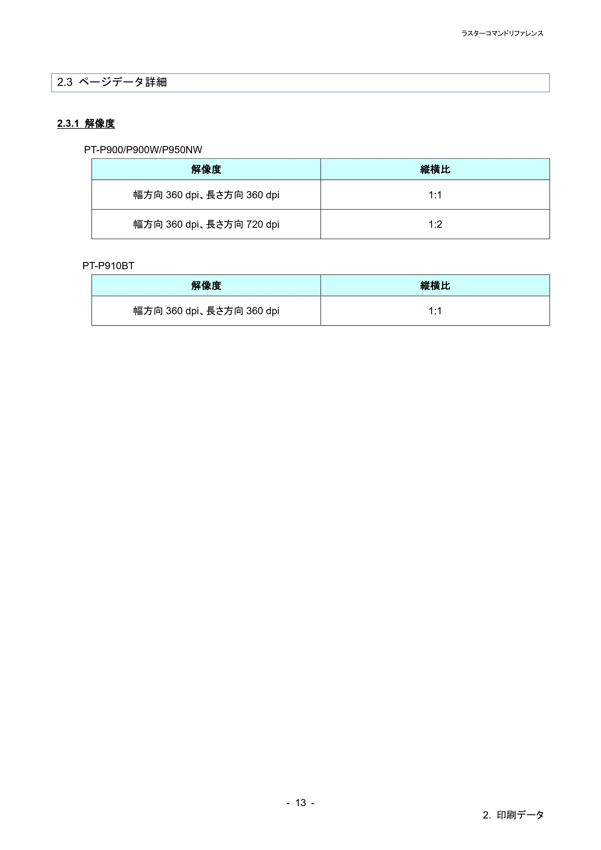 ブラザー PT-P900W / PT-P910BT / PT-P950NW ラスターコマンドリファレンス — 原本ページ — 17ページ