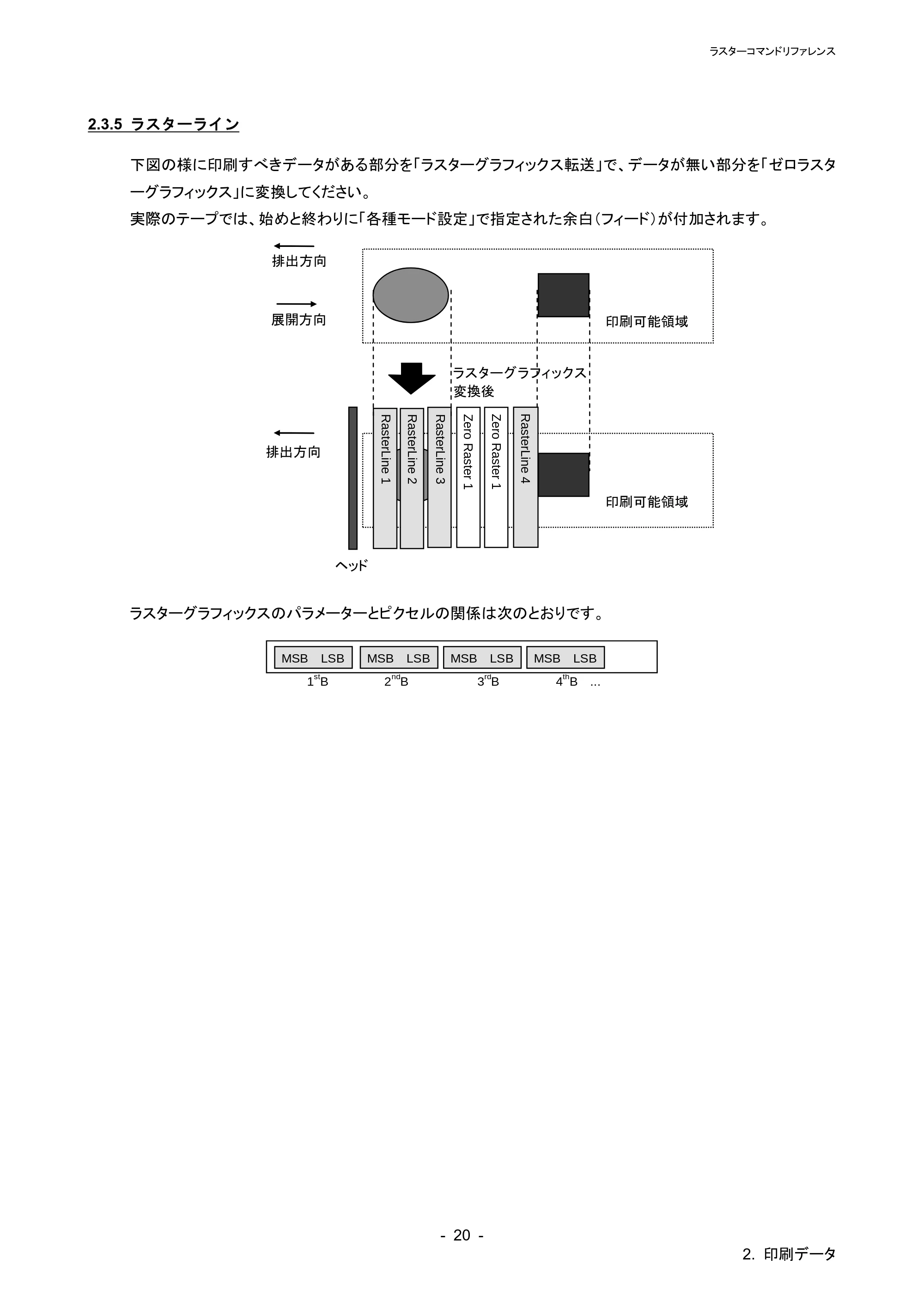 ブラザー PT-P900W / PT-P910BT / PT-P950NW ラスターコマンドリファレンス — NULL 無効指令 — 原本ページ — 24ページ