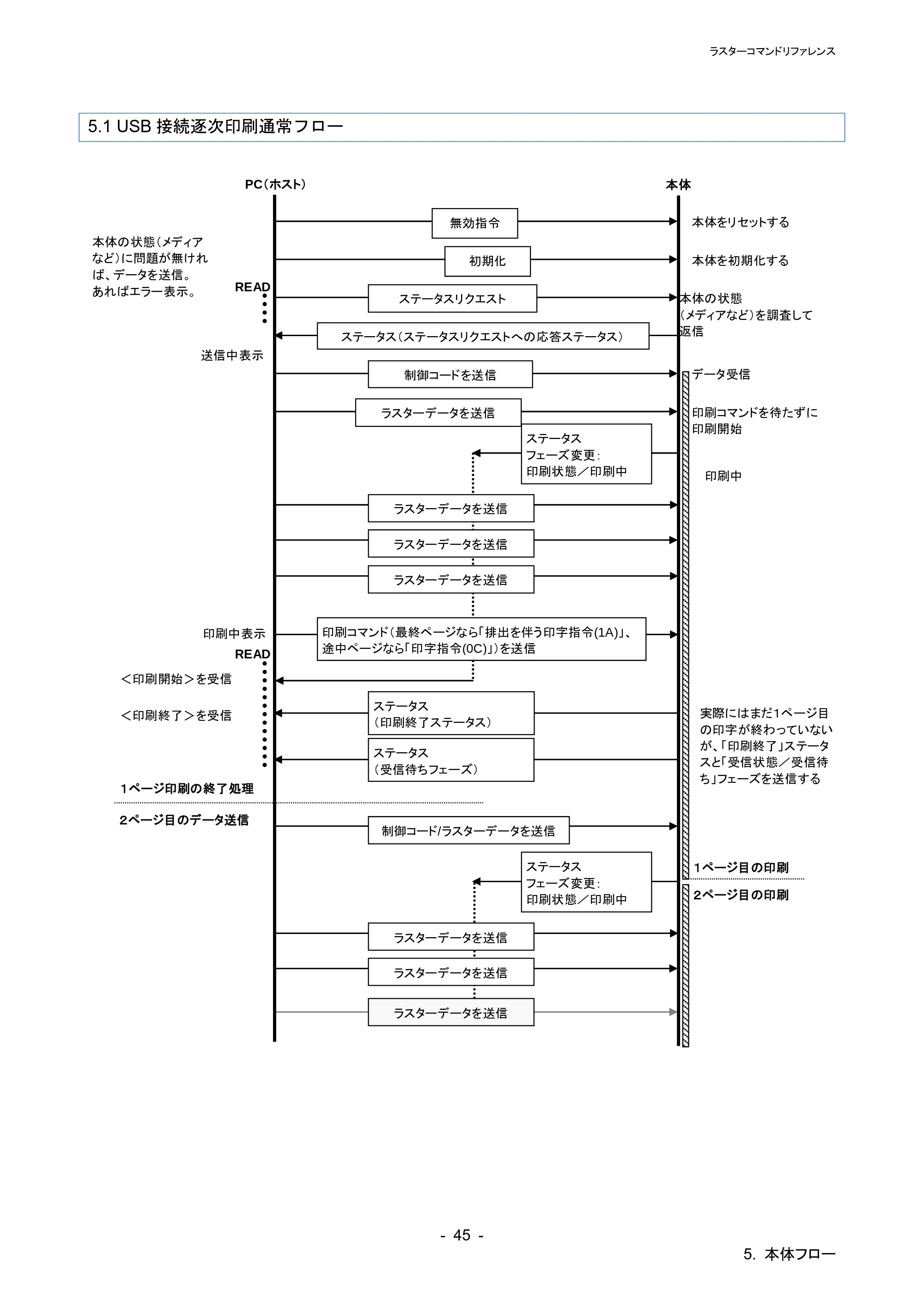 ブラザー PT-P900W / PT-P910BT / PT-P950NW ラスターコマンドリファレンス — 原本ページ — 49ページ