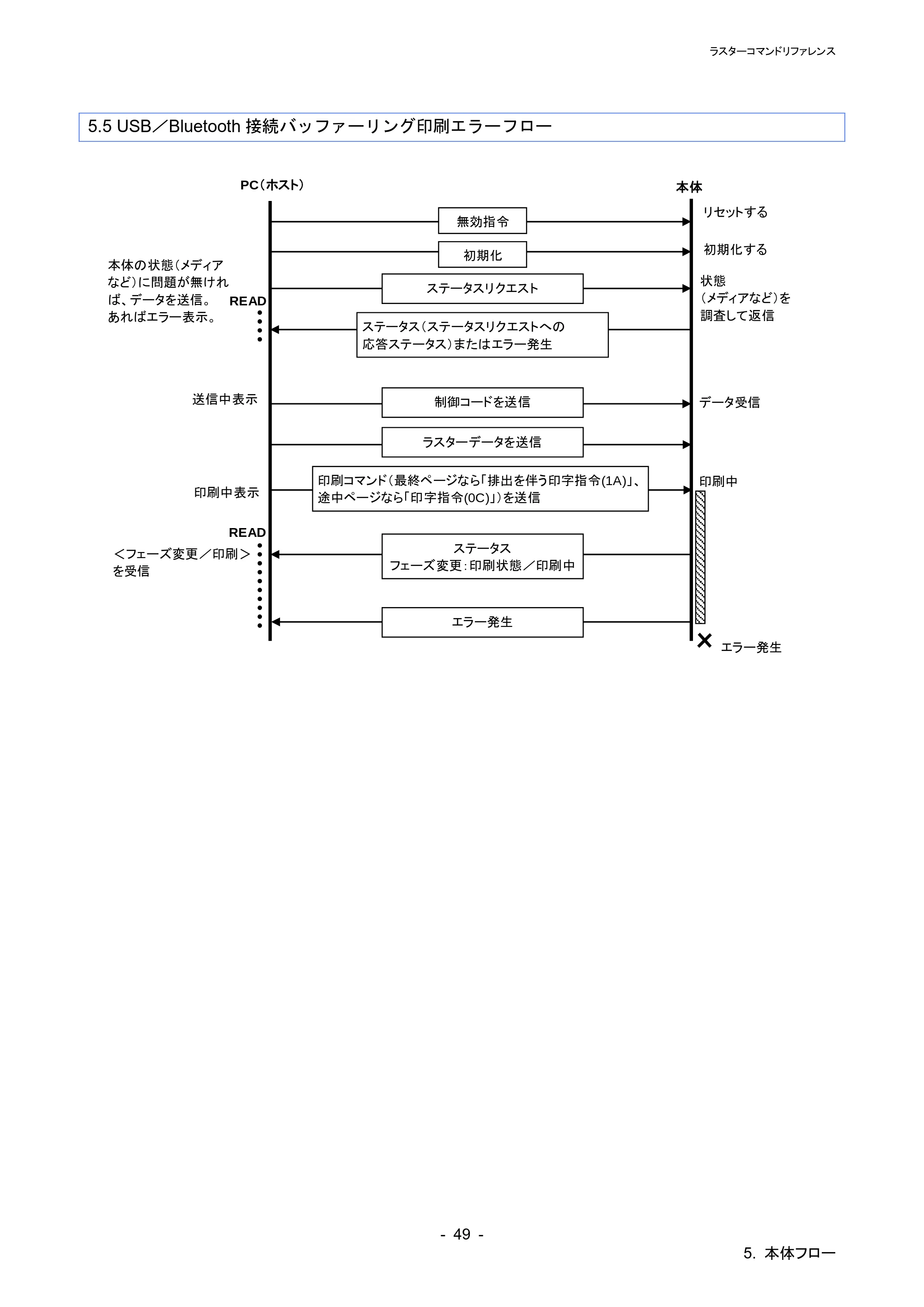 ブラザー PT-P900W / PT-P910BT / PT-P950NW ラスターコマンドリファレンス — 原本ページ — 53ページ