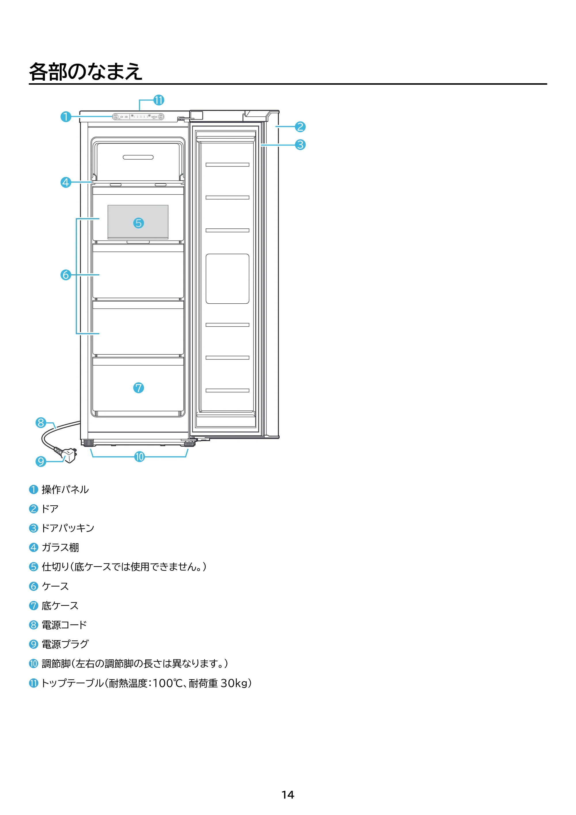 アイリスオーヤマ KUSN-S8C 取扱説明書 — 原本ページ — 14ページ