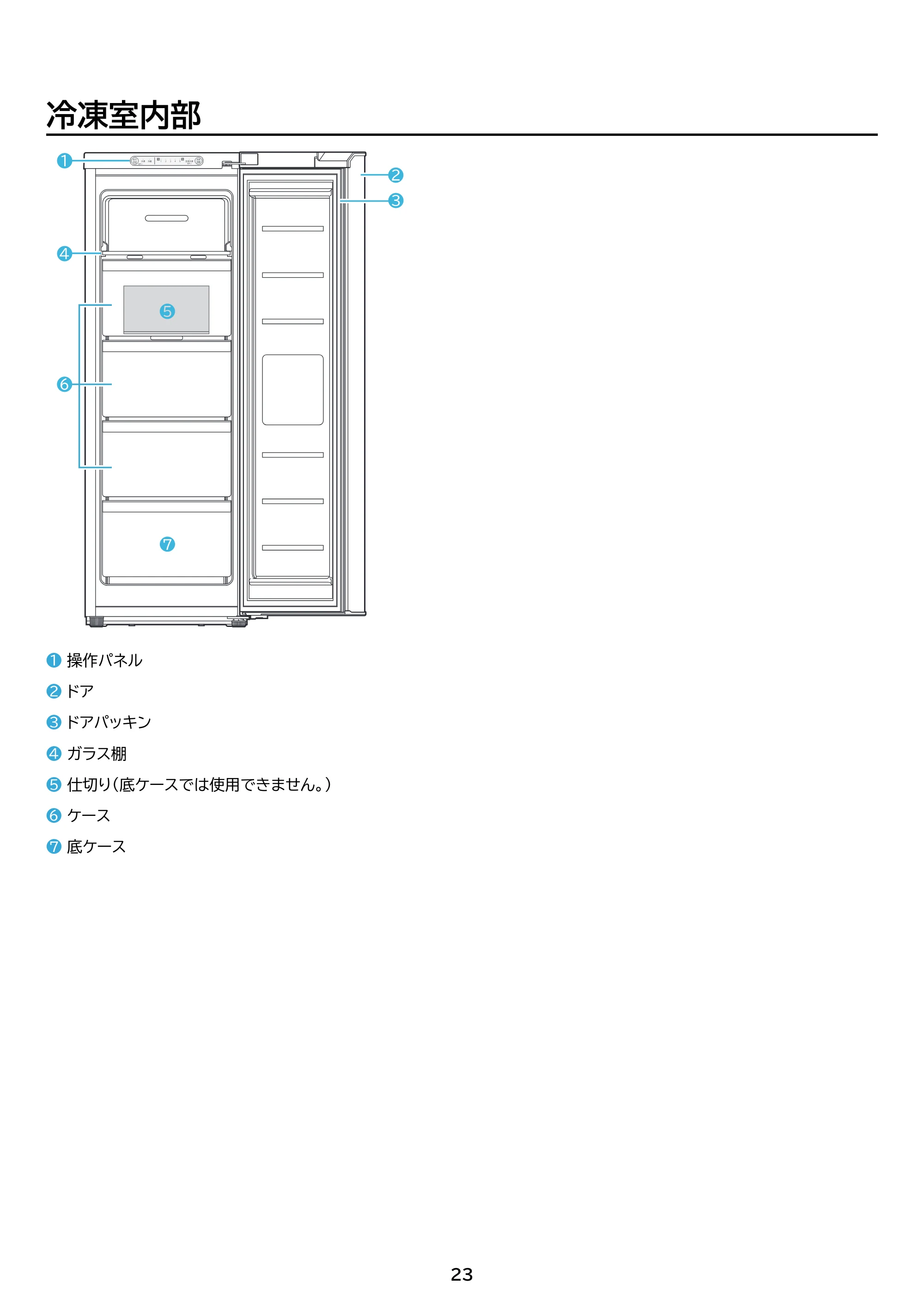 アイリスオーヤマ KUSN-S8C 取扱説明書 — 原本ページ — 23ページ