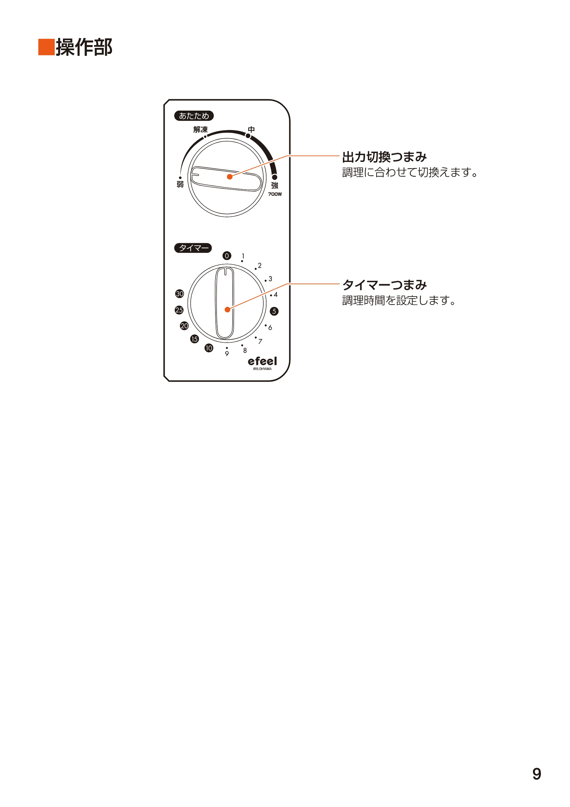 アイリスオーヤマ EMO-705F 取扱説明書 — 原本ページ — 9ページ