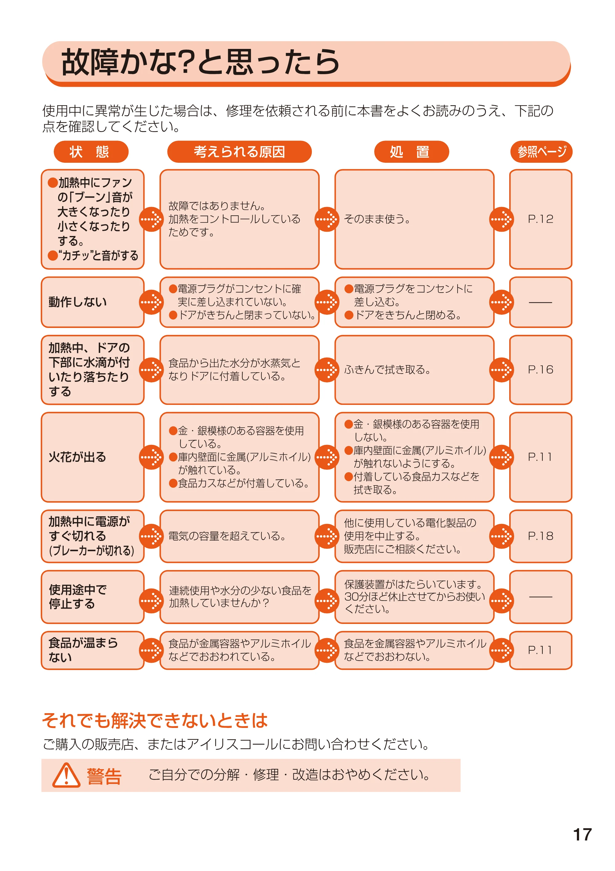 アイリスオーヤマ EMO-705F 取扱説明書 — 原本ページ — 17ページ