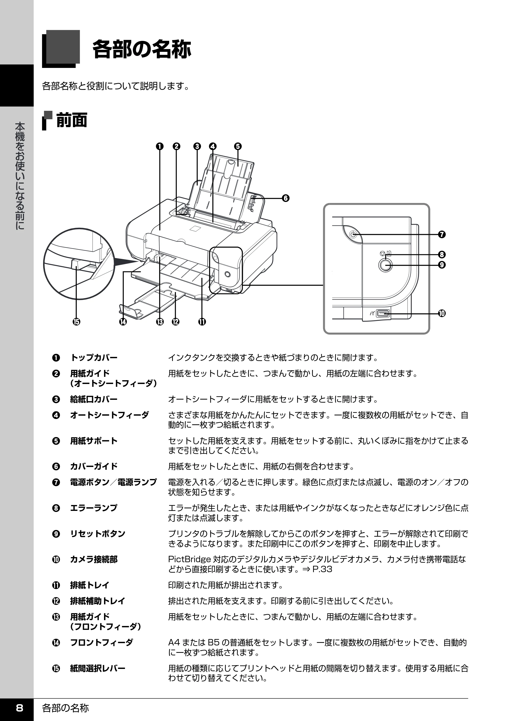キヤノン PIXUS iP3300 操作ガイド （PDF形式／7.3Mバイト） — 背面 — 原本ページ — 9ページ