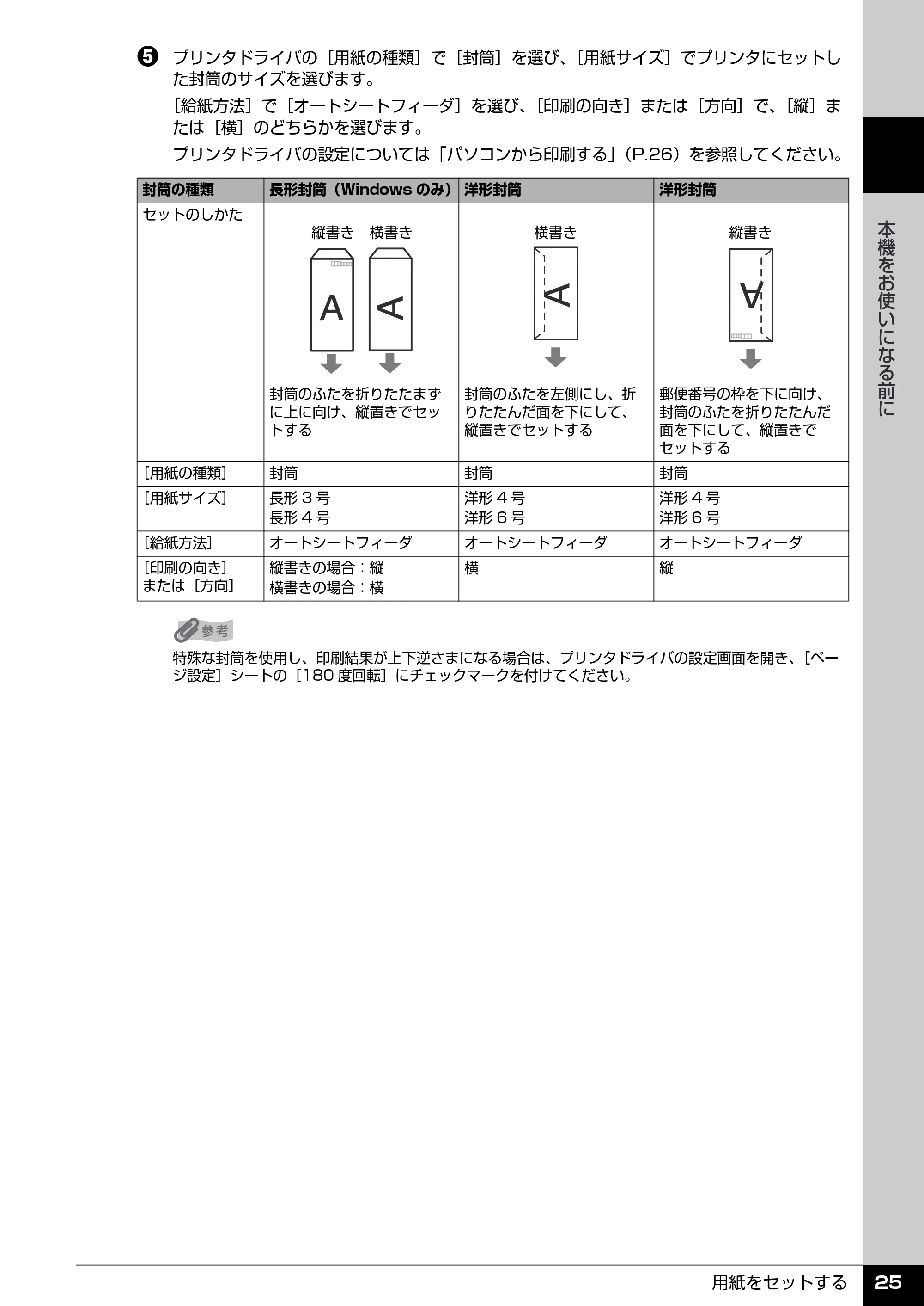 キヤノン PIXUS iP3300 操作ガイド （PDF形式／7.3Mバイト） — パソコンから印刷する — 原本ページ — 26ページ
