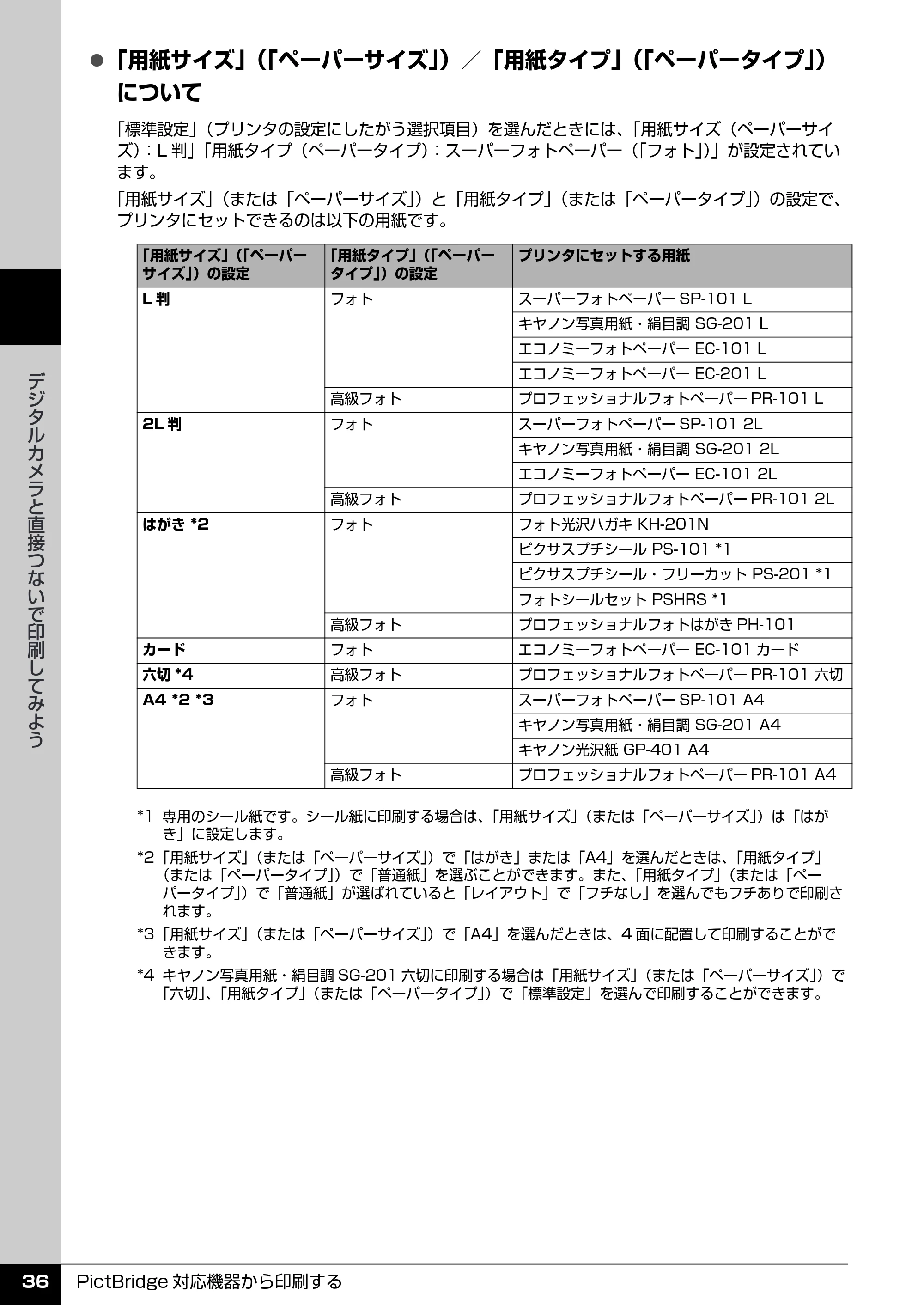 キヤノン PIXUS iP3300 操作ガイド （PDF形式／7.3Mバイト） — 原本ページ — 37ページ