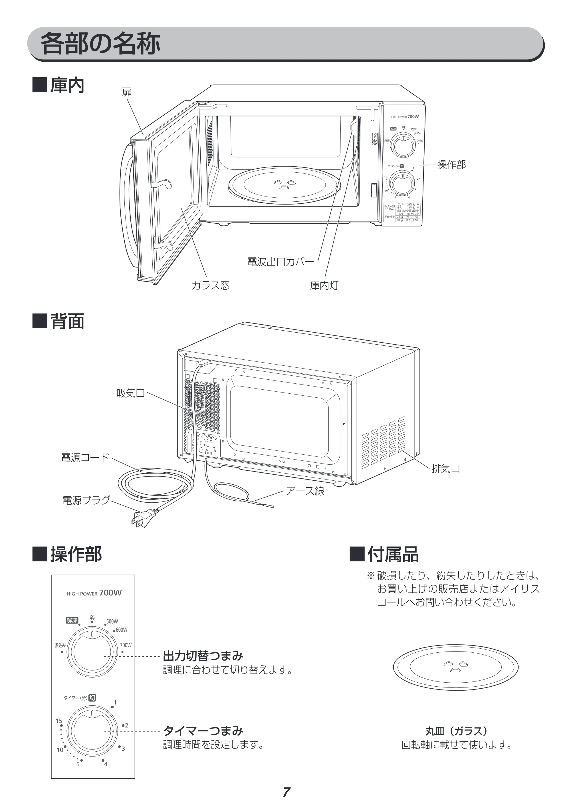 アイリスオーヤマ KMG-T177 取扱説明書 — 原本ページ — 7ページ