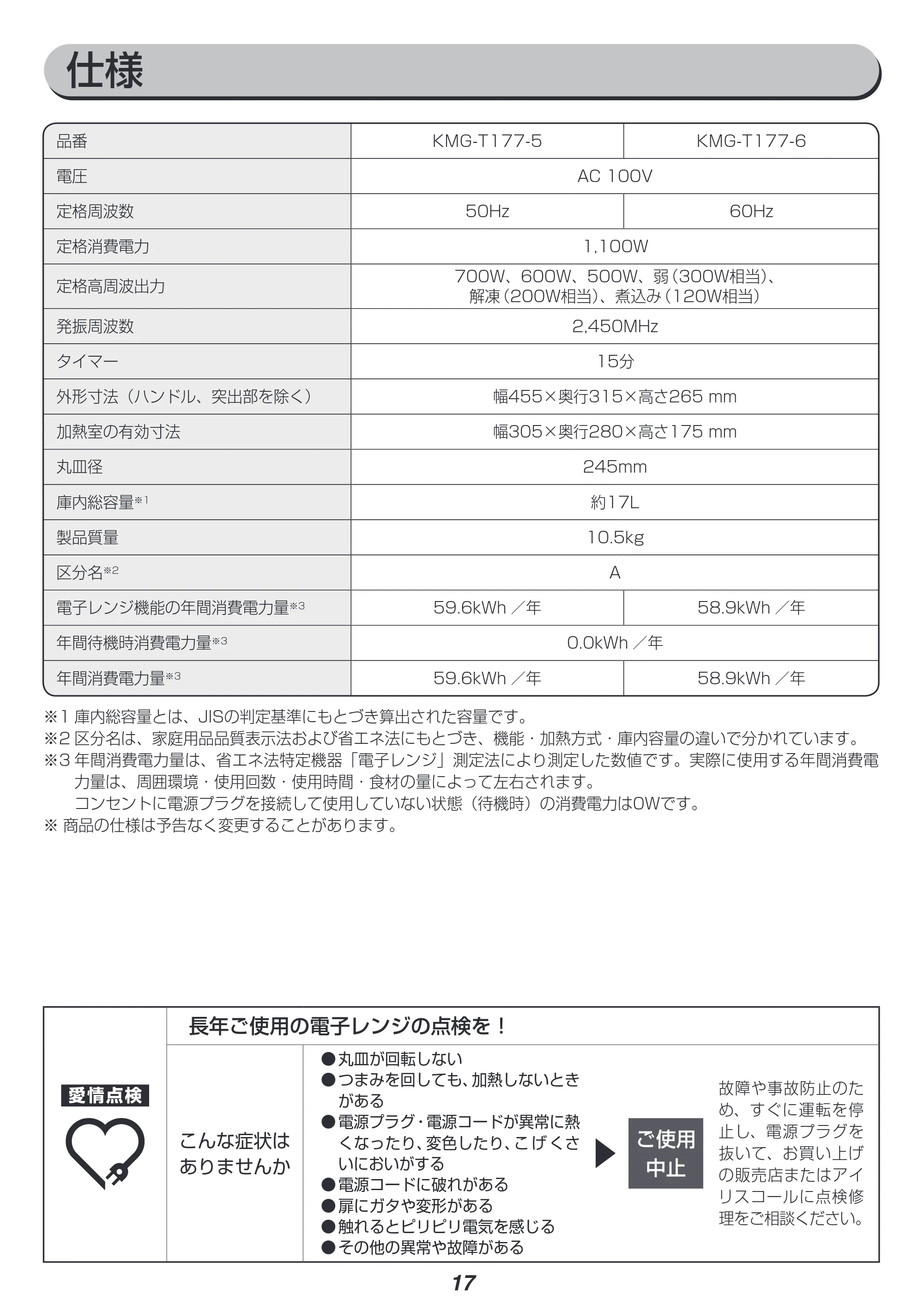 アイリスオーヤマ KMG-T177 取扱説明書 — 原本ページ — 17ページ