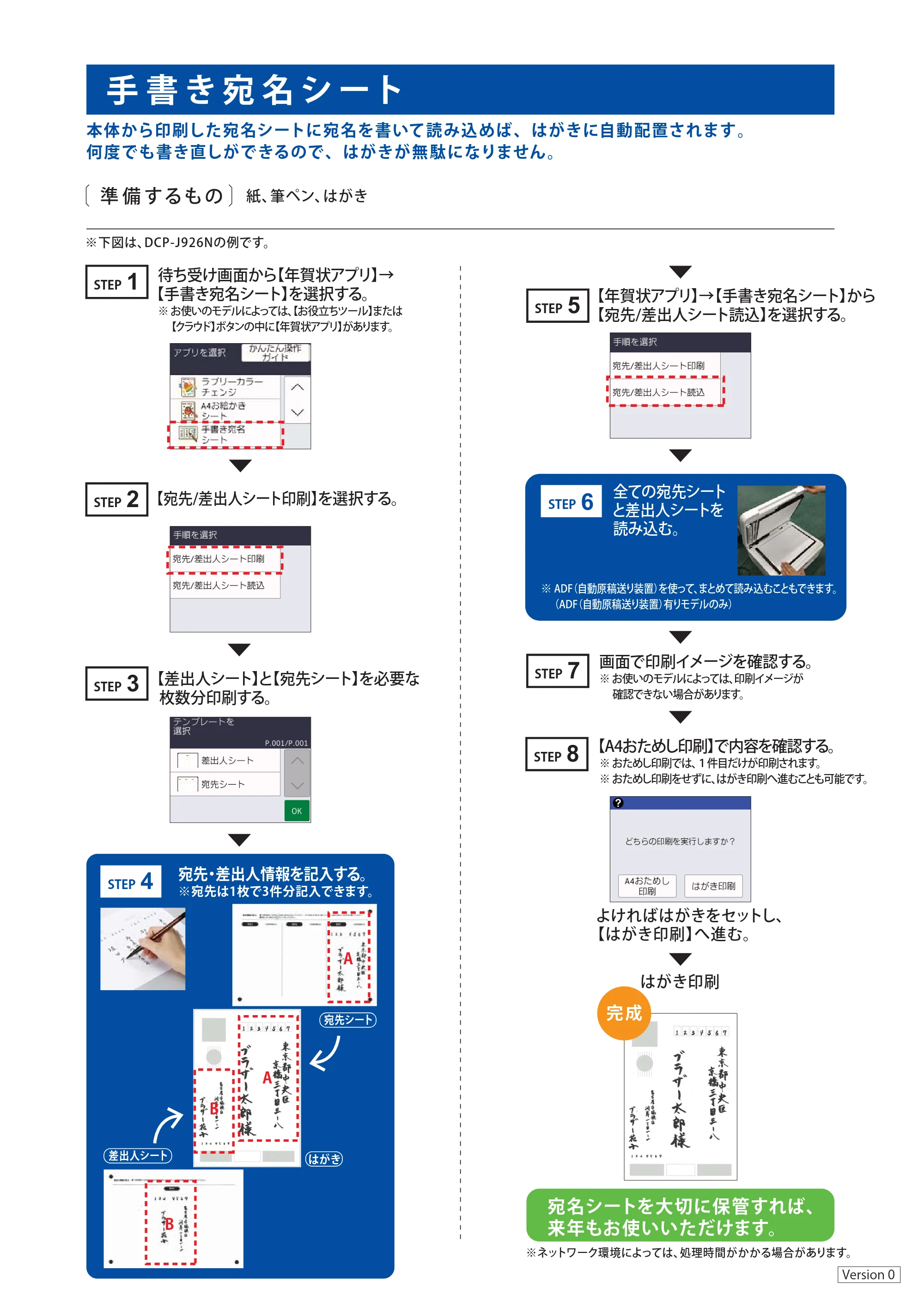 ブラザー DCP-J1800N / DCP-J4140N / DCP-J4220N 年賀状アプリ かんたん操作ガイド — 手書き宛名シート — 原本ページ — 7ページ