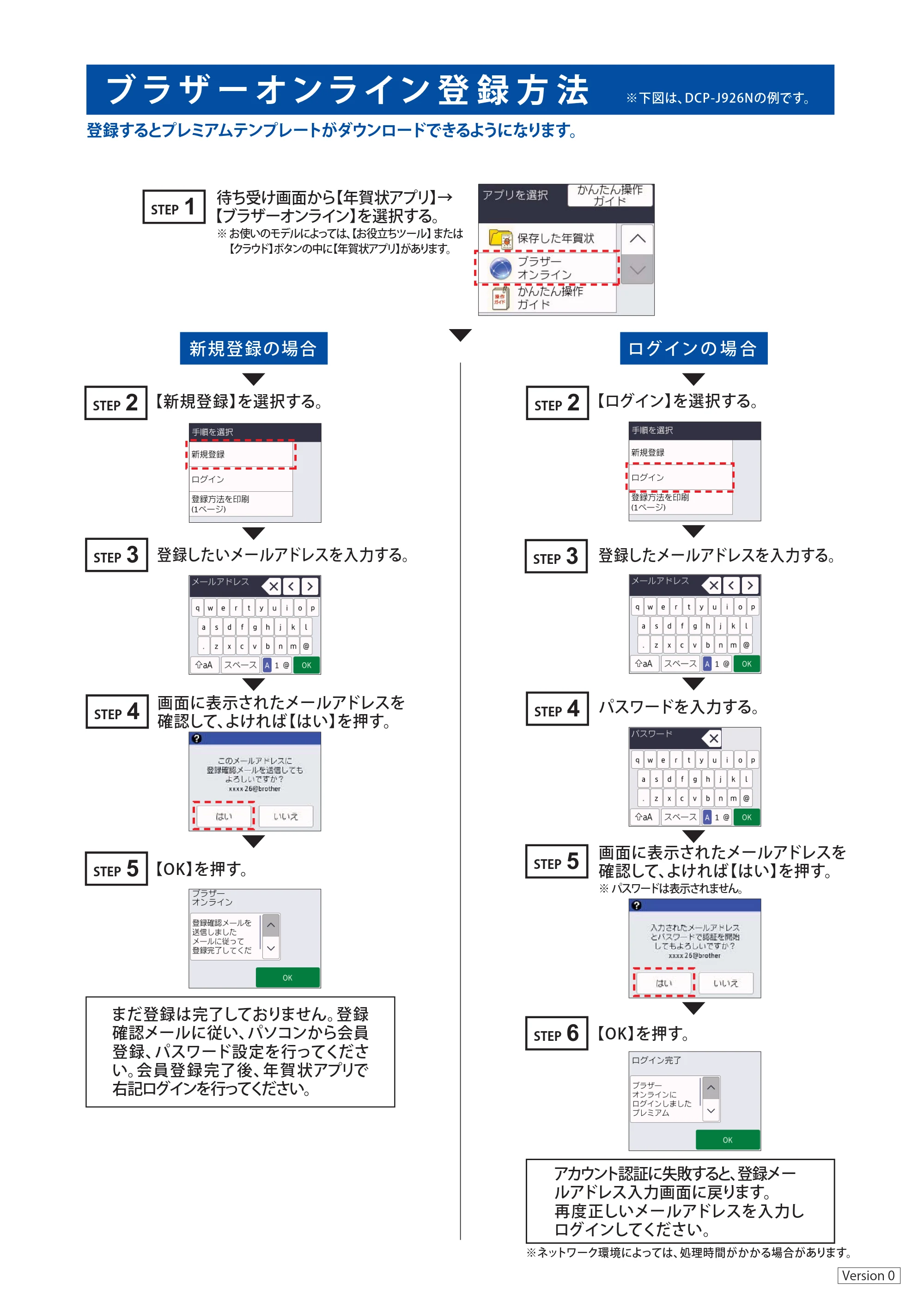 ブラザー DCP-J1800N / DCP-J4140N / DCP-J4220N 年賀状アプリ かんたん操作ガイド — ブラザーオンライン登録方法 — 原本ページ — 9ページ